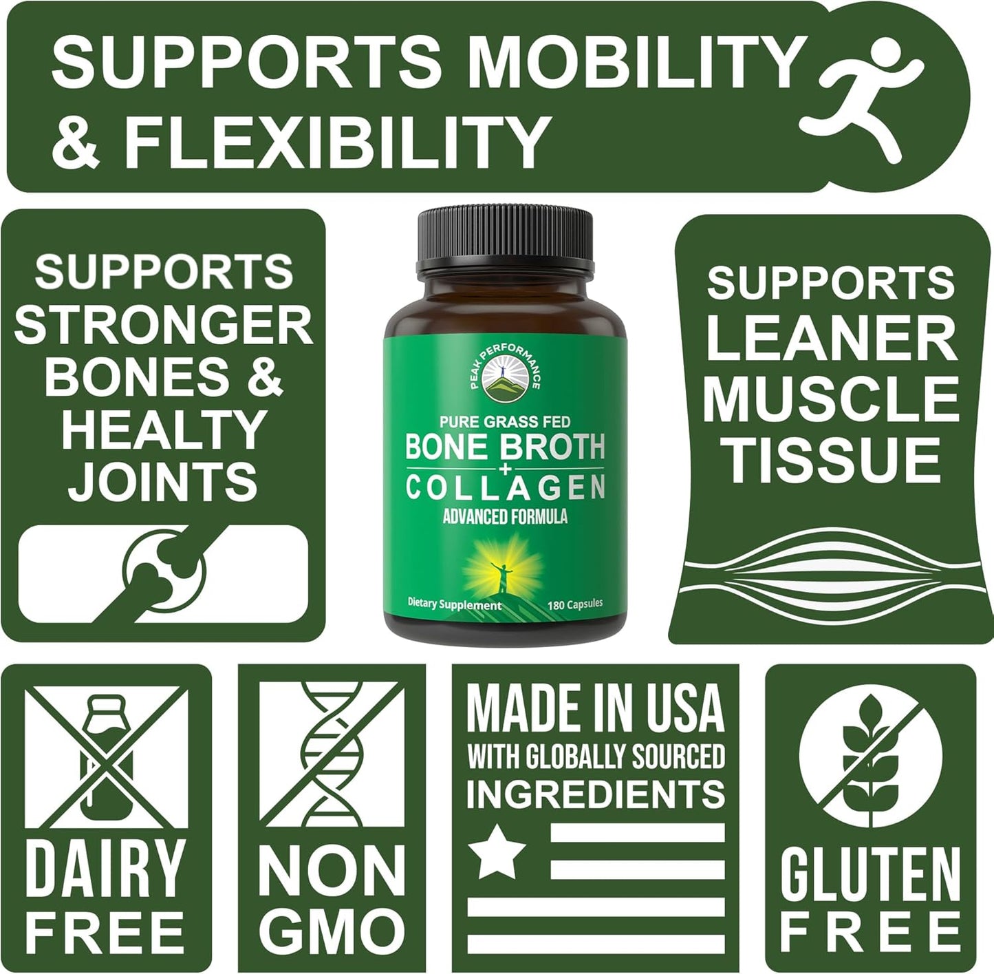 Grass Fed Bone Broth Collagen Capsules - 180 Pills, All 3 Types 1, 2, & 3, Pasture Raised Paleo Friendly Tablets for Men and Women