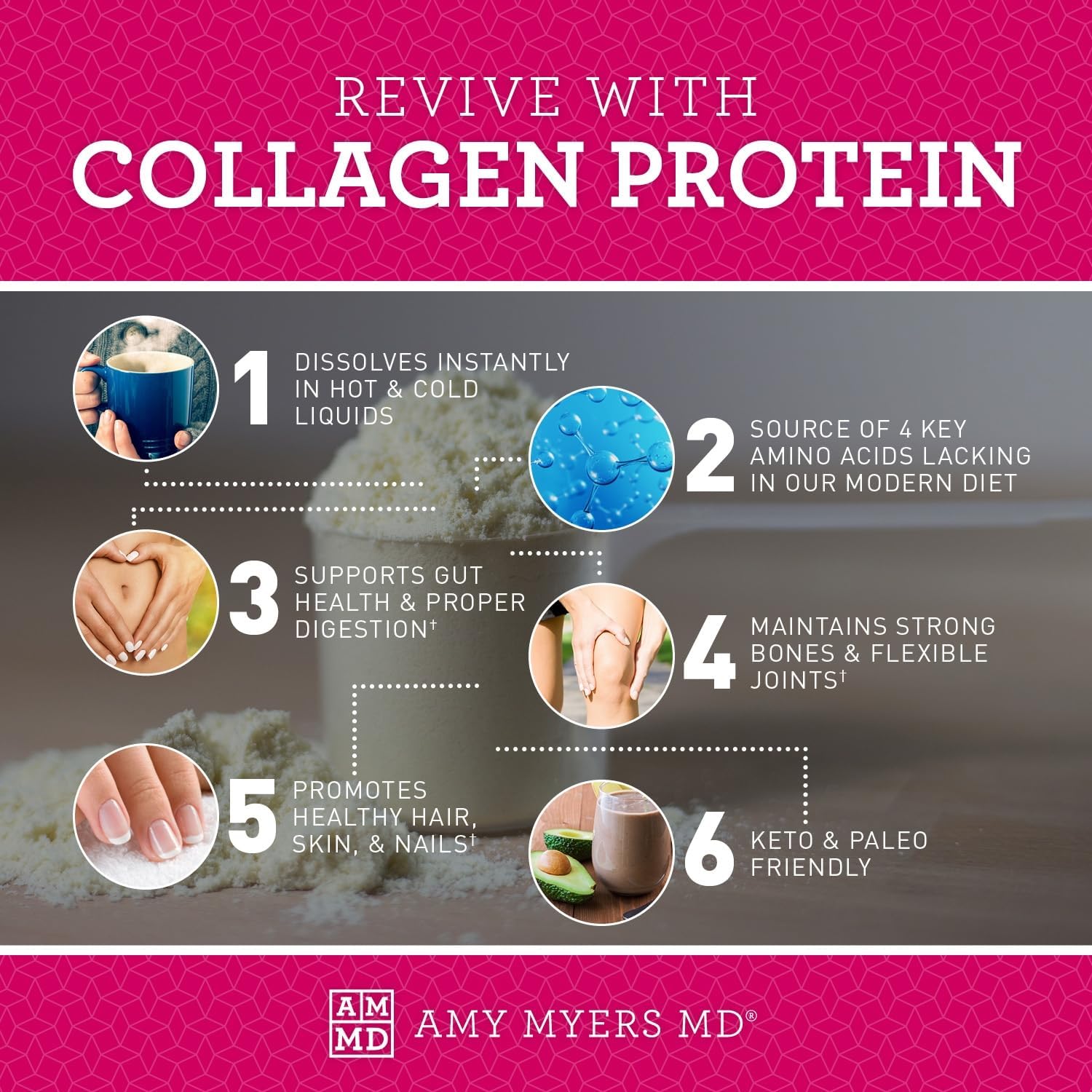 Grass Fed Collagen Peptides Powder by Amy Myers MD - Unflavored Hydrolyzed Collagen for Hair, Skin, and Nails - Supports Bone & Joint Health - Non-GMO, Gluten-Free, Paleo & Keto Friendly - 38 Servings