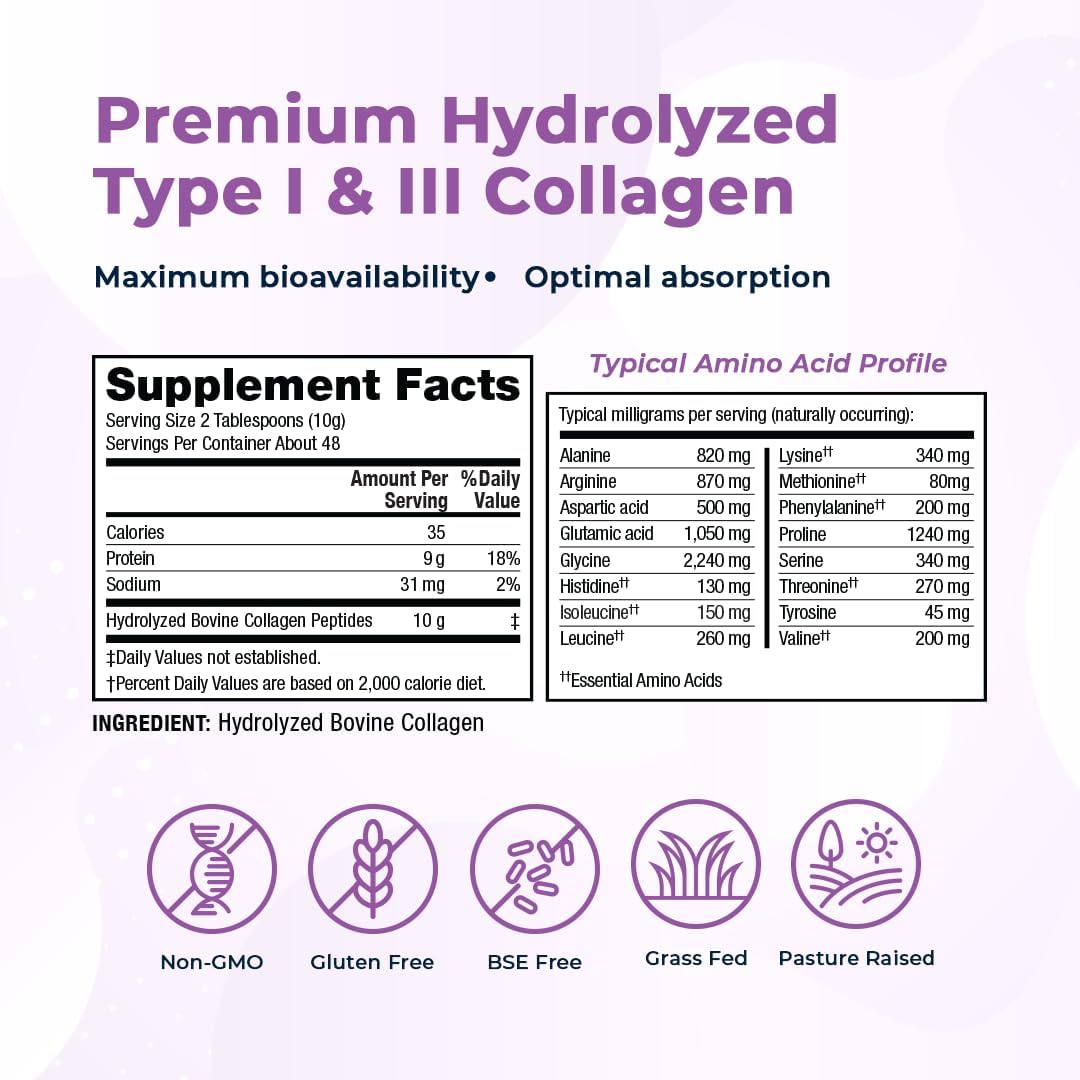 Grass-Fed Collagen Peptides Powder for Healthy Hair, Skin, Nails, Bones & Joints - Hydrolyzed Types I & III - Zero Sugar - 48 Servings