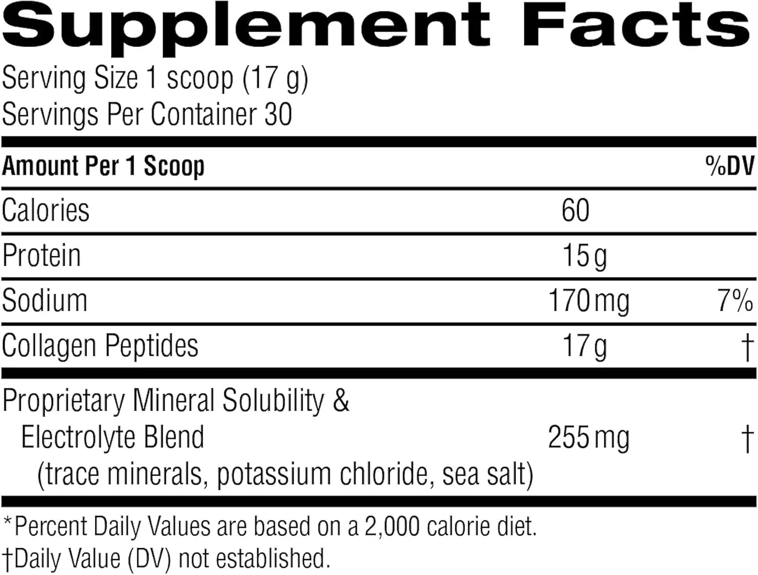 Grass Fed Collagen Powder Type I & III from Pasture Raised Bovine - 18 Oz