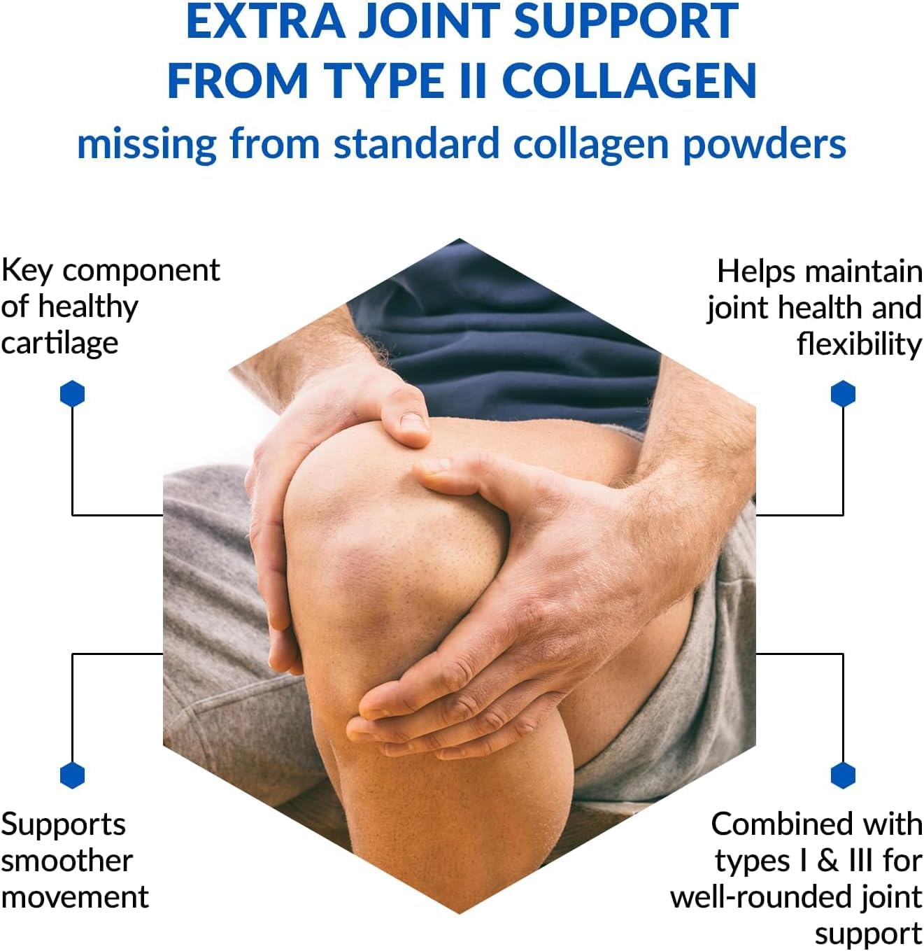 Grass Fed Collagen Protein Powder - 3-in-1 Hydrolyzed Collagen Peptides (Types I, II, & III) - Anti Aging, Skin, Hair, Bone & Joint Support - Unflavored, 2-Pack