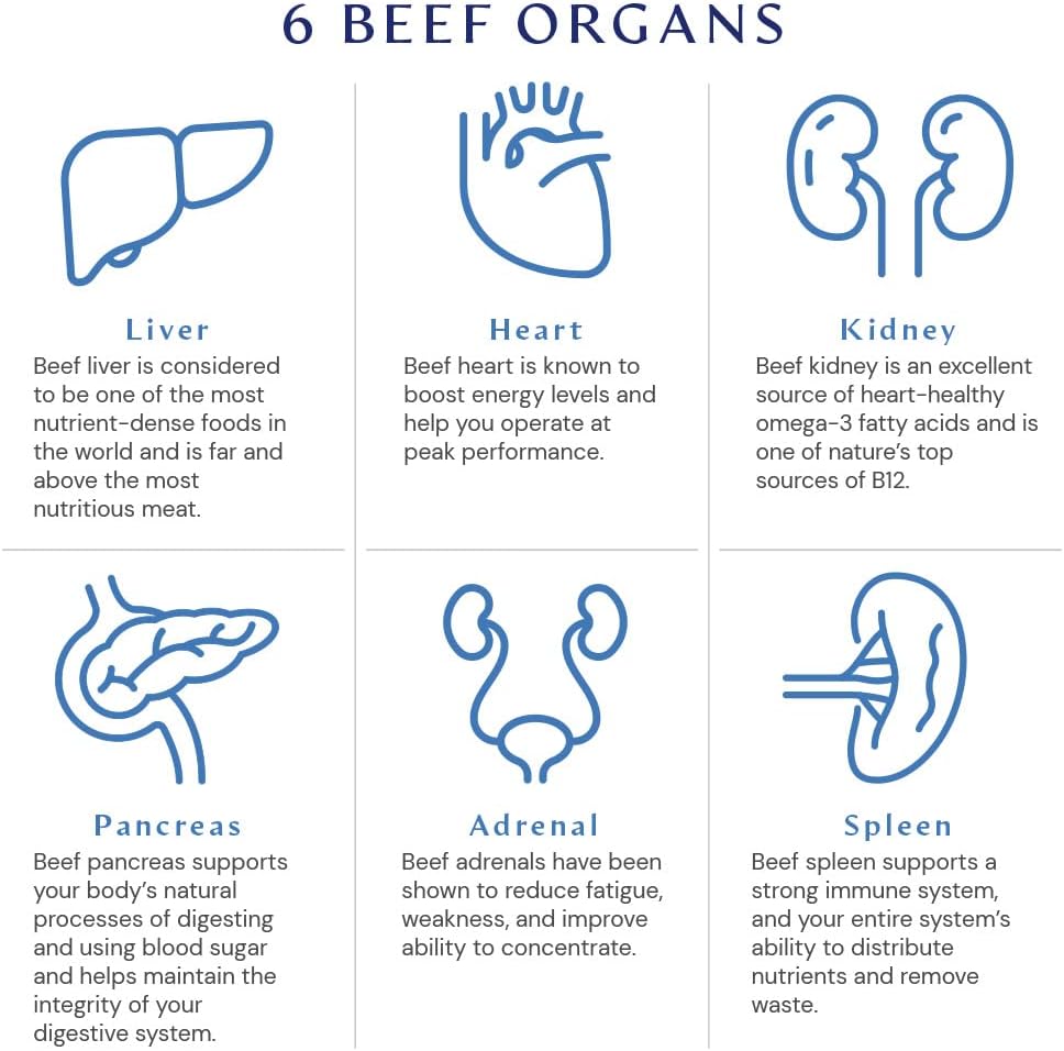 Grass-Fed Glandular Organ Complex Supplement with Beef Liver, Heart, Kidney, Pancreas, Spleen - Non GMO Adrenal Support (150 Capsules)