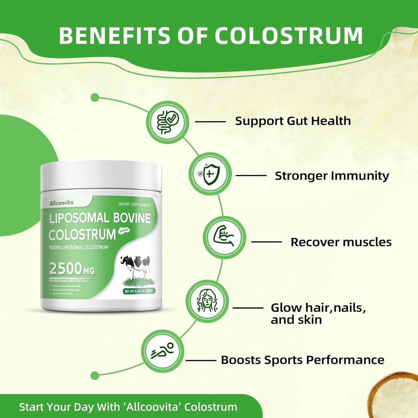 Grass Fed Liposomal Bovine Colostrum Powder - Premium Supplement for Gut Support, Immune Health, and Hair Growth - 72 Servings, 180g/6.35 oz Bottle