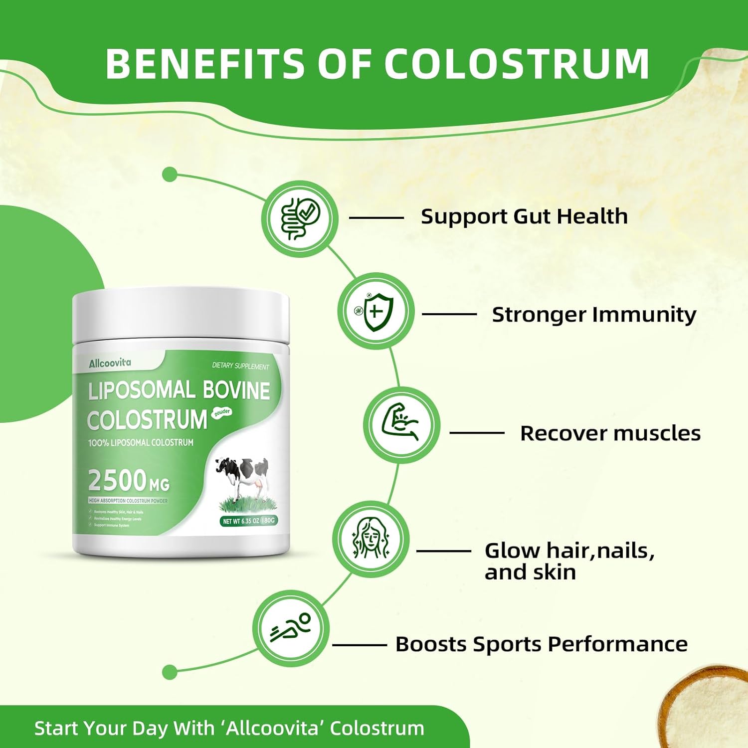 Grass Fed Liposomal Bovine Colostrum Powder - Premium Supplement for Gut Support, Immune Health, and Hair Growth - 72 Servings, 180g/6.35 oz Bottle