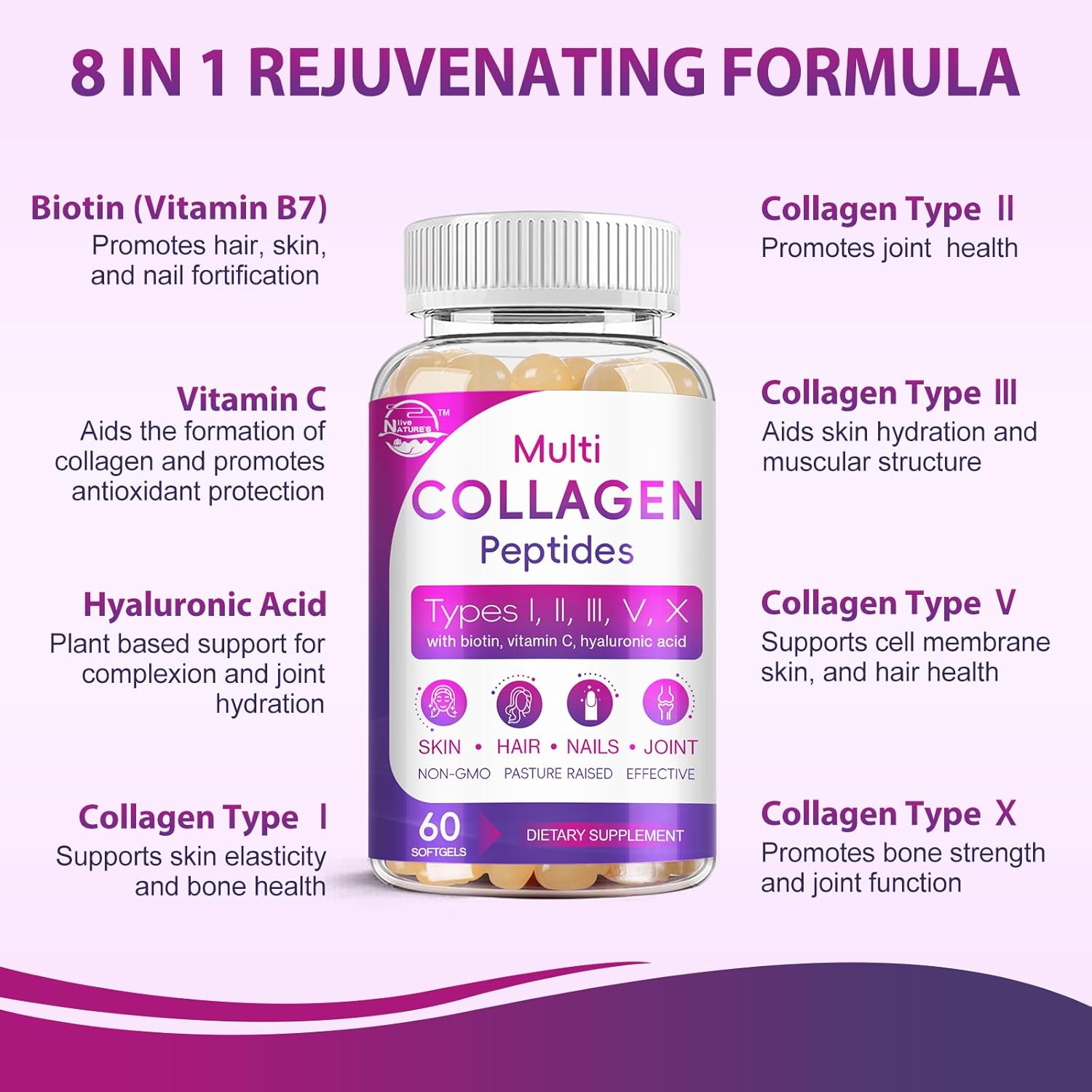Grass-Fed Multi Collagen Peptides Softgel with Biotin & Vitamin C - Supports Skin, Hair, Nails & Joints - 60 Softgel, 3 Pack