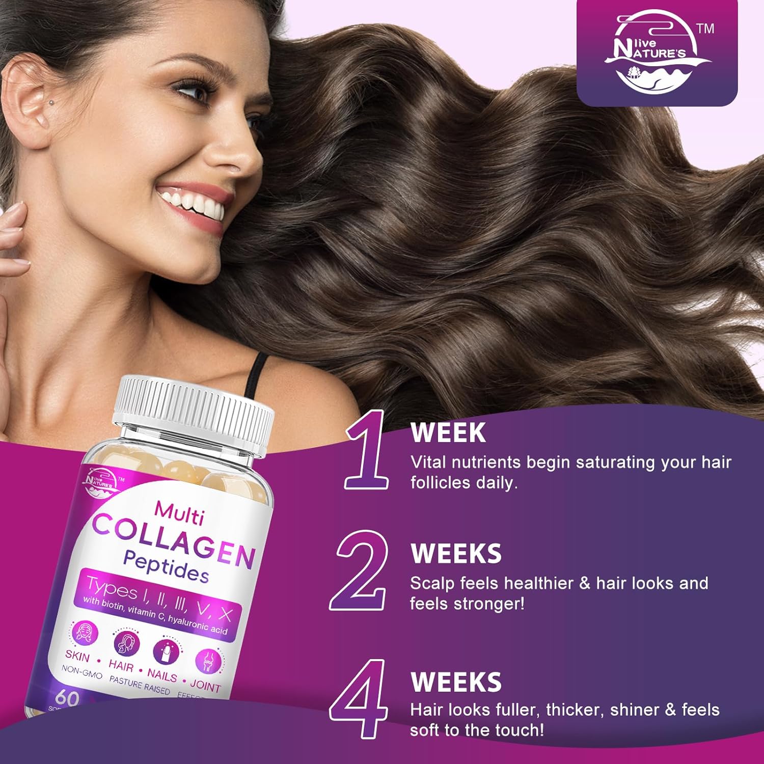 Grass-Fed Multi Collagen Peptides Softgel with Biotin & Vitamin C - Supports Skin, Hair, Nails & Joints - 60 Softgel, 3 Pack