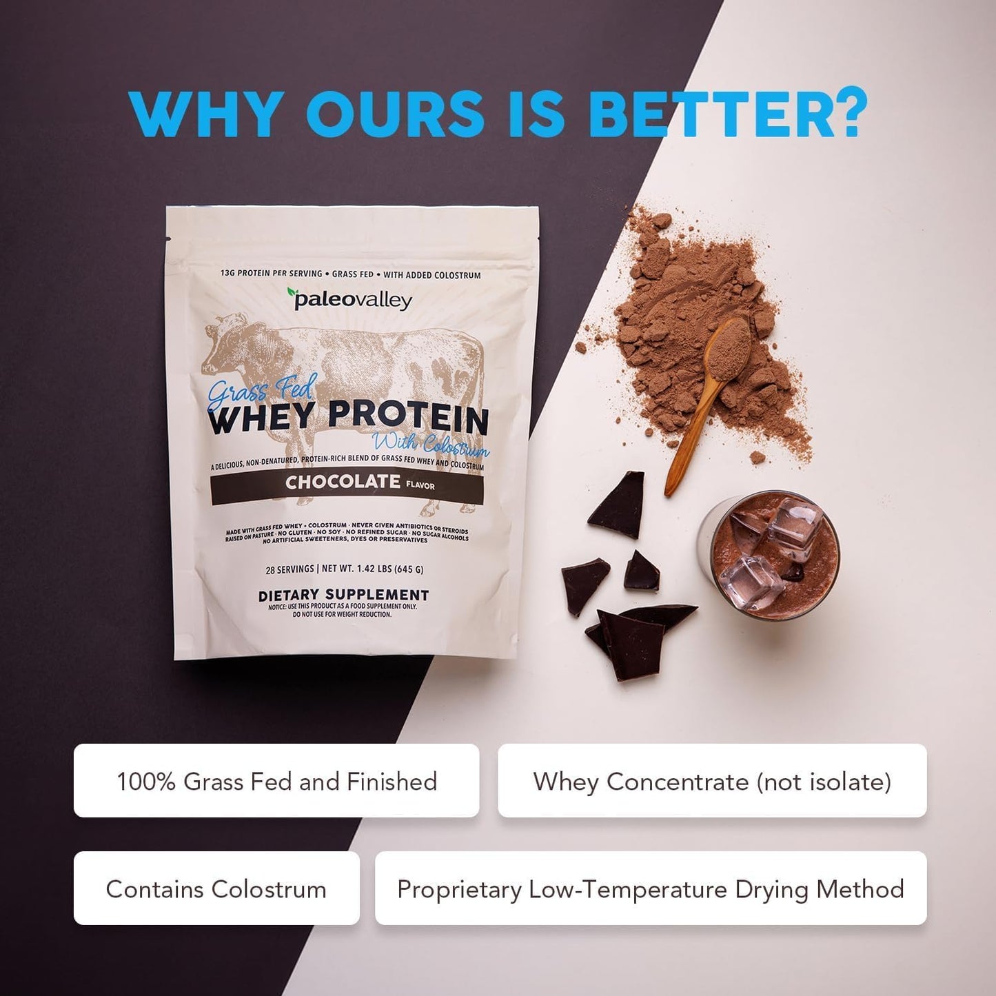 Grass Fed Whey Protein by Paleovalley - 100% Pure and Natural
