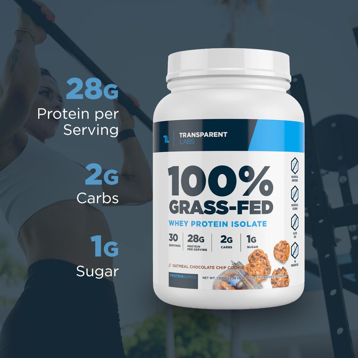 Grass-Fed Whey Protein Isolate - 28g of Protein per Serving, 9 Amino Acids, Gluten Free, Naturally Flavored - 30 Servings, Milk Chocolate