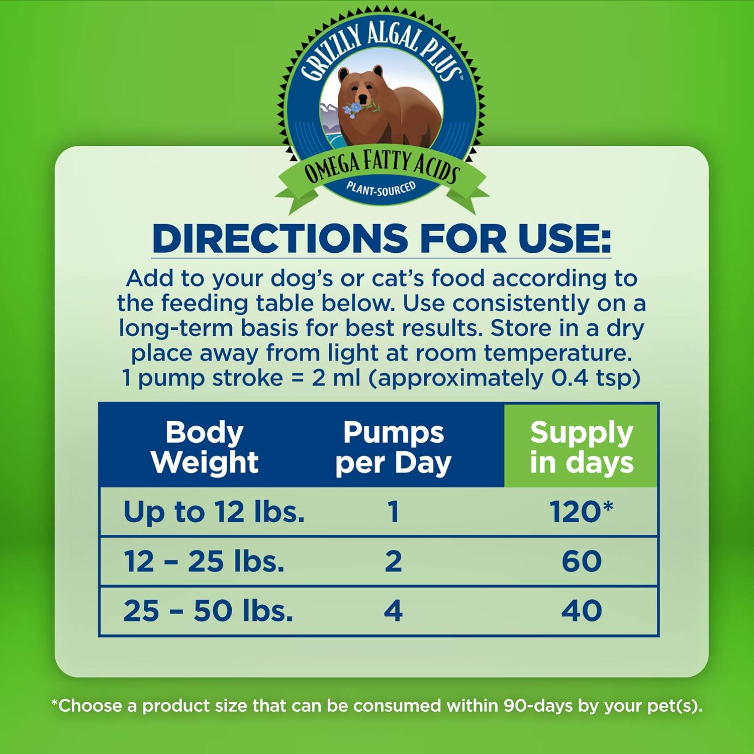 Grizzly Algal Plus Omega Fatty Acids Supplement for Dogs & Cats 8 Fl Oz - All-Natural Vegan Algal Oil Omega 3-6-9 for Healthy Skin & Coat - Made in USA