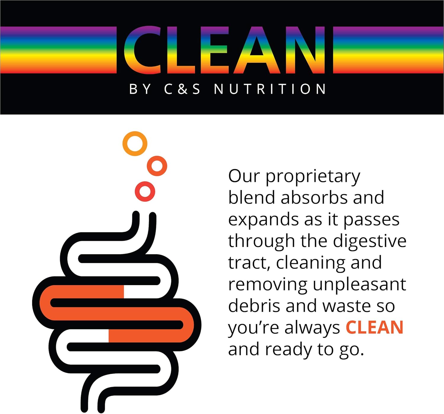 Gut Cleanse Fiber Supplement for Men - Digestive Health Support, Bloating Relief, Constipation Aid - 60 Capsules