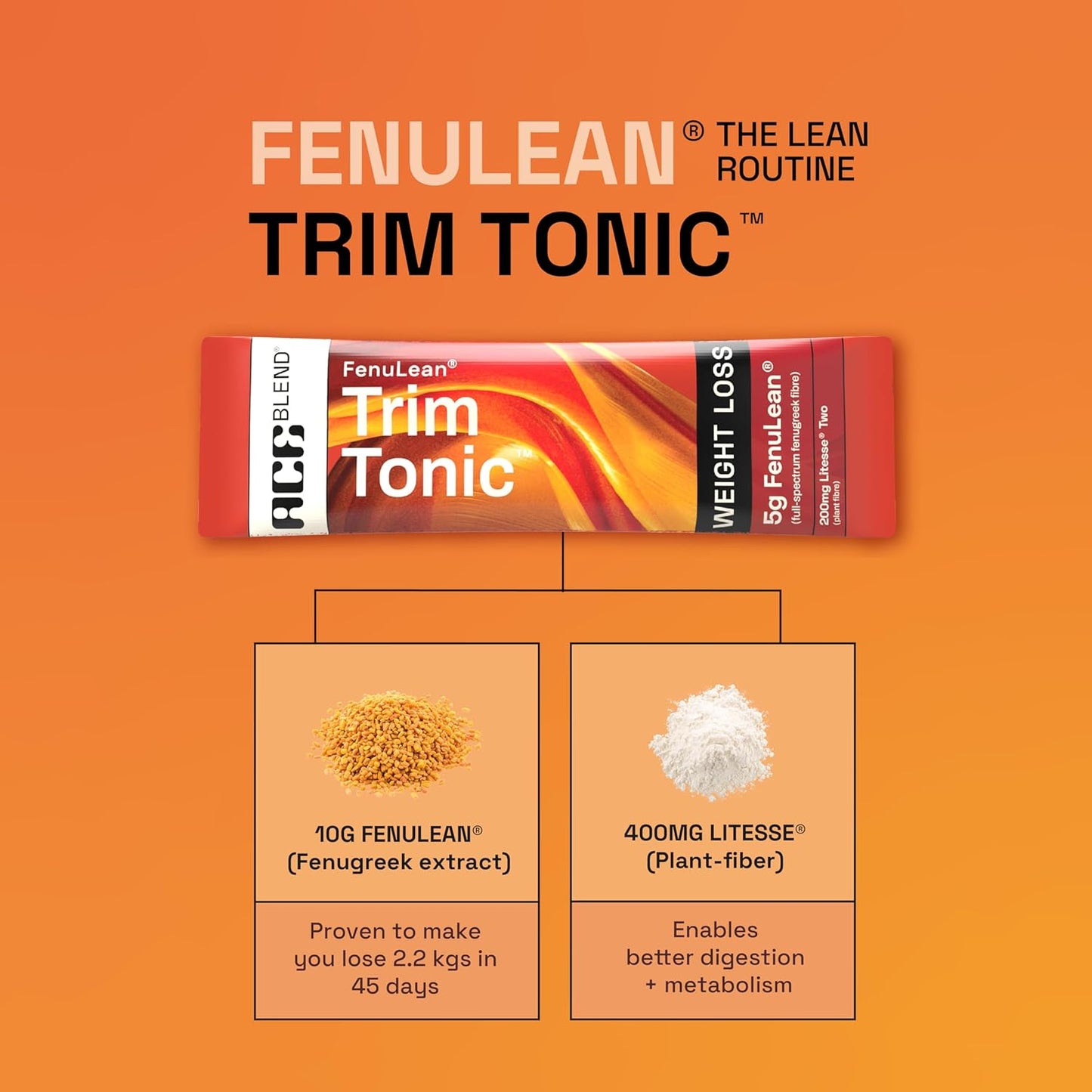 Gut Health Fiber Boost with Ace Blend Trim Tonic - 15 Servings, Psyllium-Free, Soluble and Insoluble, 15 Sachets