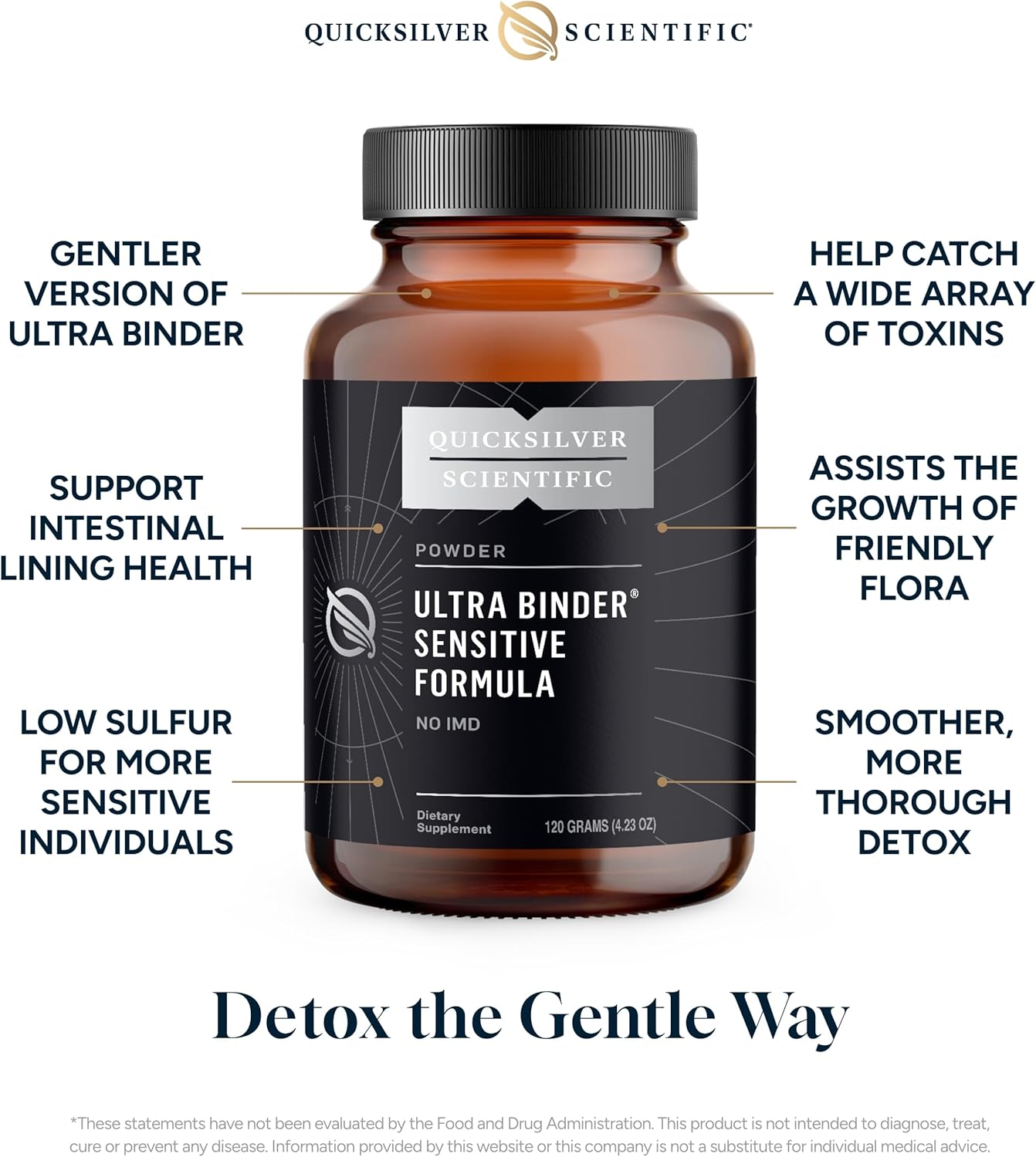 Gut Health Supplement with Activated Charcoal and Bentonite Clay - Cleansing Support Powder - Quicksilver Scientific Ultra Binder Sensitive Formula (120g)