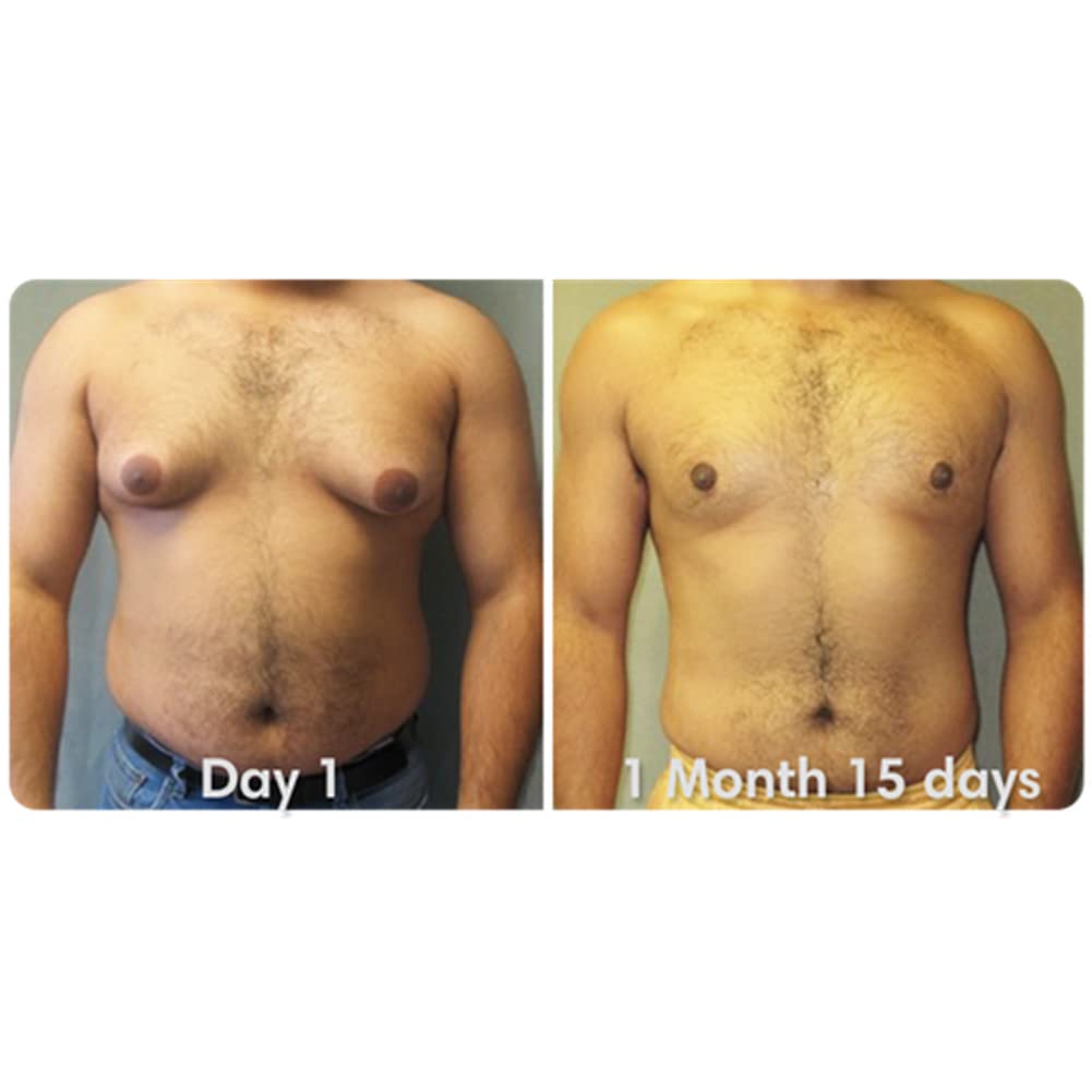 Gynecomastia Tightening Ginger Cream - Improves Elasticity & Burns Fats for Firm Male Chest Shape