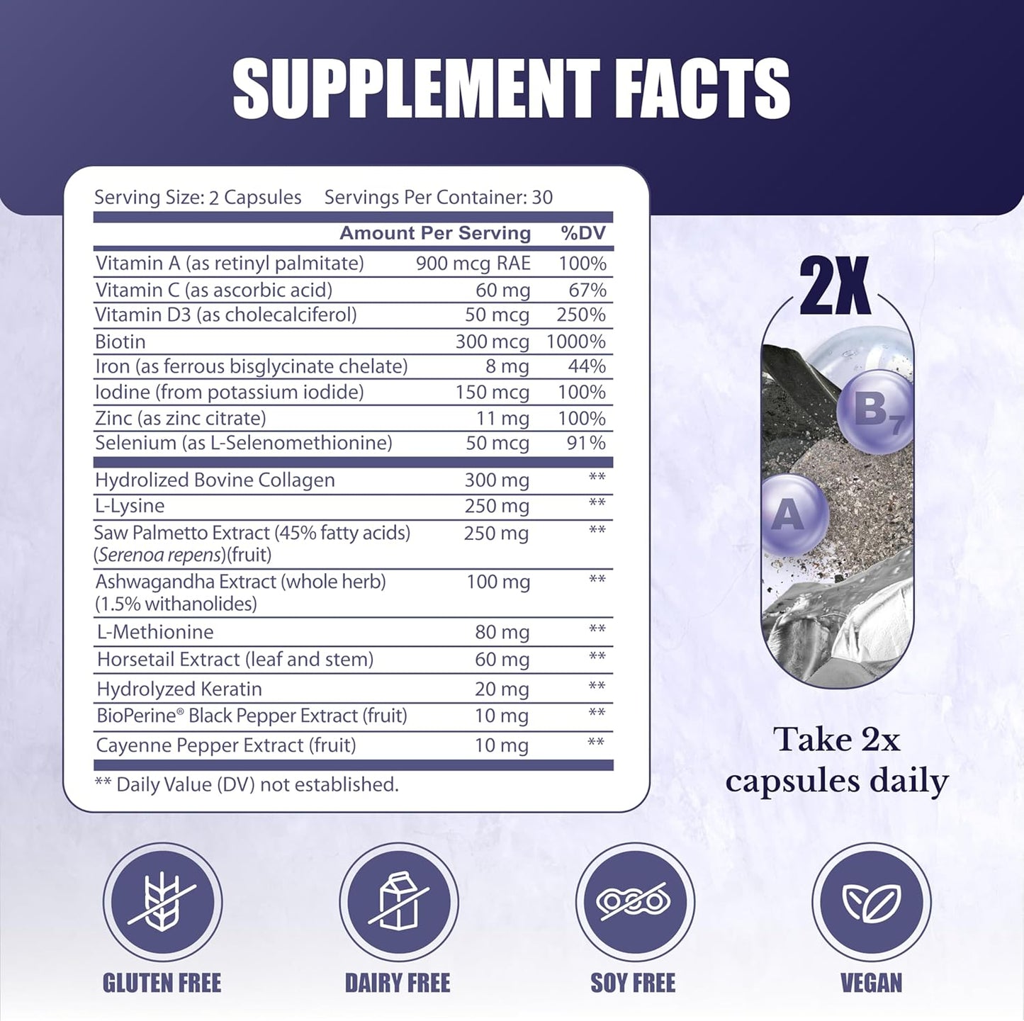 Hair Activation Formula with Biotin, Zinc, and Selenium - Hair and Scalp Supplements for Men and Women - NATION HEALTH MD, 1 Bottle