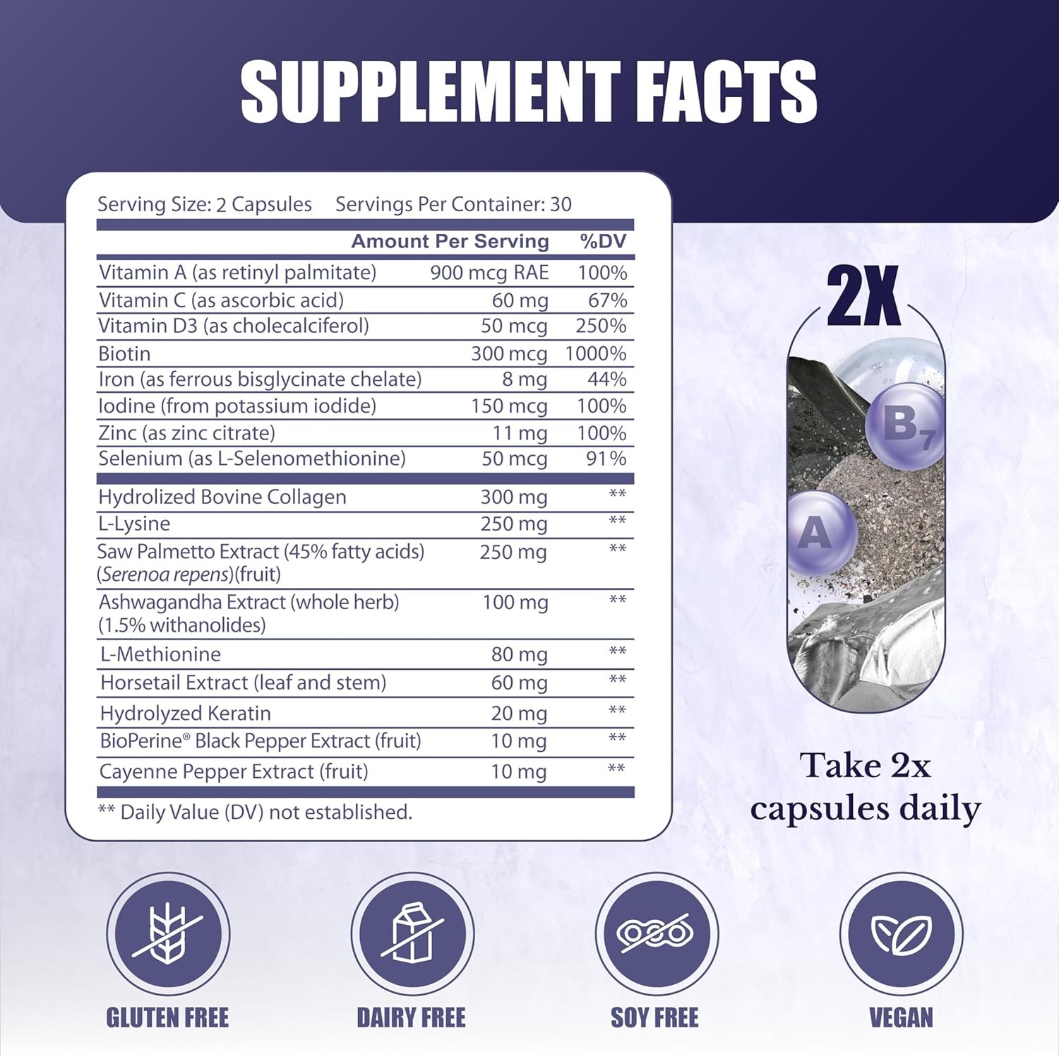 Hair Activation Formula with Biotin, Zinc, and Selenium - Hair and Scalp Supplements for Men and Women - NATION HEALTH MD, 1 Bottle