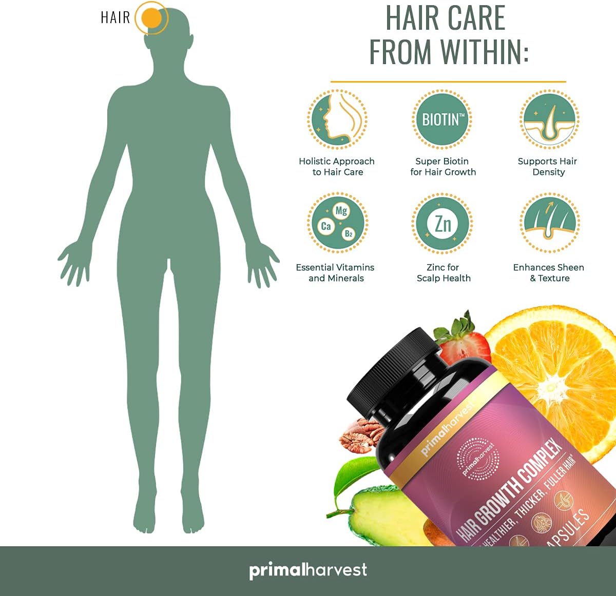 Hair Growth & Multivitamin Supplements Bundle for Women and Men - Capsules for Hair Regrowth & Multivitamin Complex
