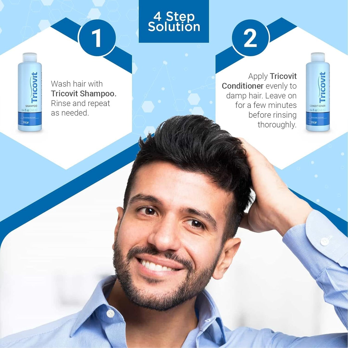 Hair Growth Supplement with Amino Acids, Minerals, and Antioxidants - Dermatologist-Formulated for Women & Men - Gluten-Free (60 tablets)