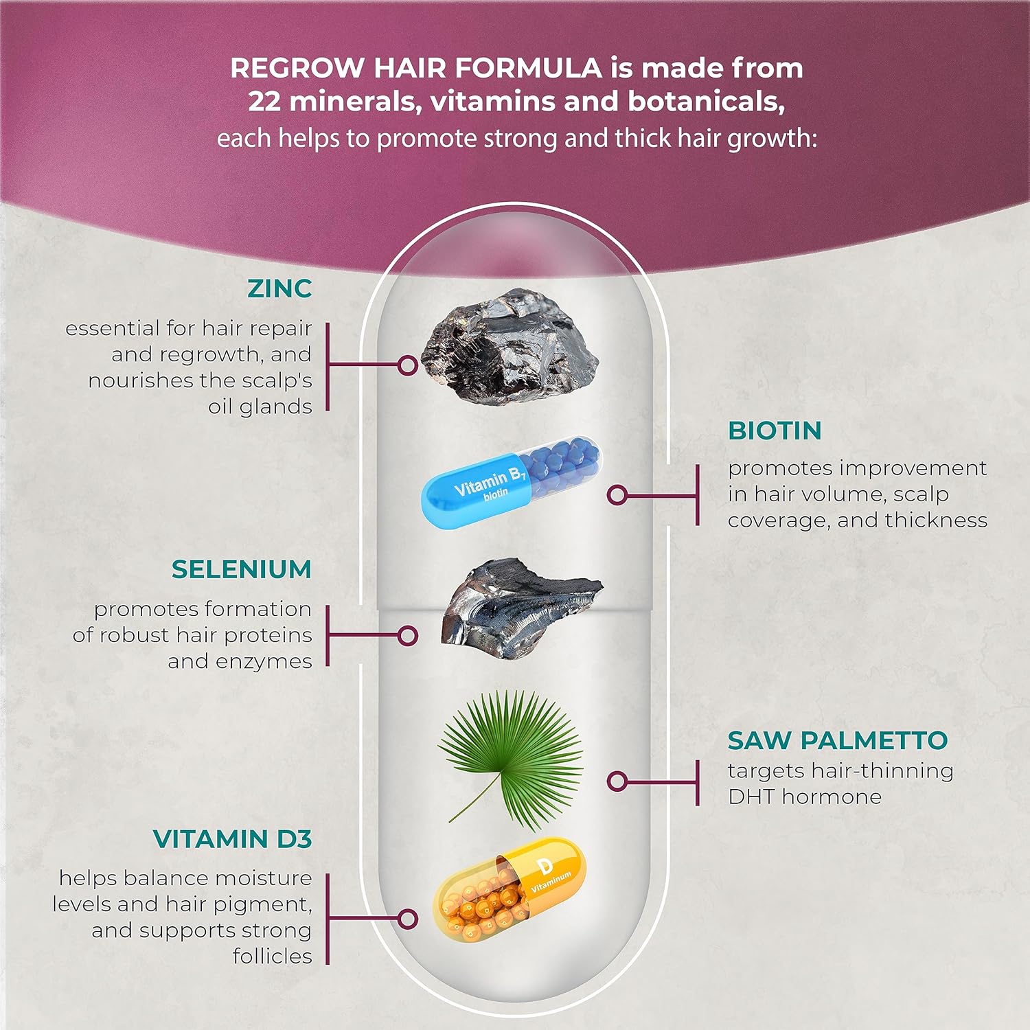 Hair Growth Supplement with Saw Palmetto, Biotin, L-Lysine, and Vitamins - Reduce Hair Loss and Promote Thicker Hair - Special Formula for Women - Easy to Use - 1 Bottle