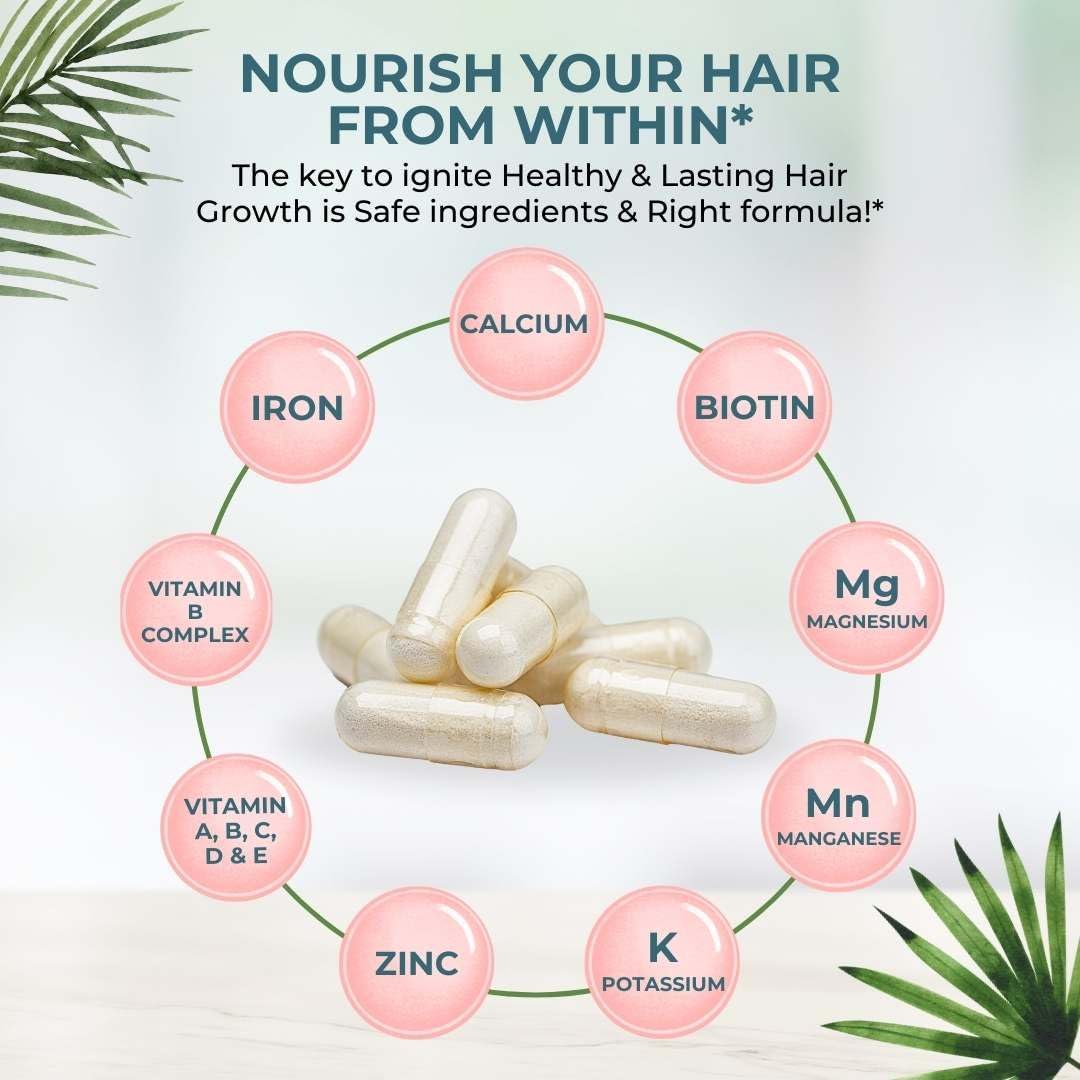 Hair Growth Vitamins for Women & Men - Biotin & Vitamin B Complex Supplement - Promotes Healthy Hair, Skin & Nails - Hormone & Gluten-Free - 120 Count