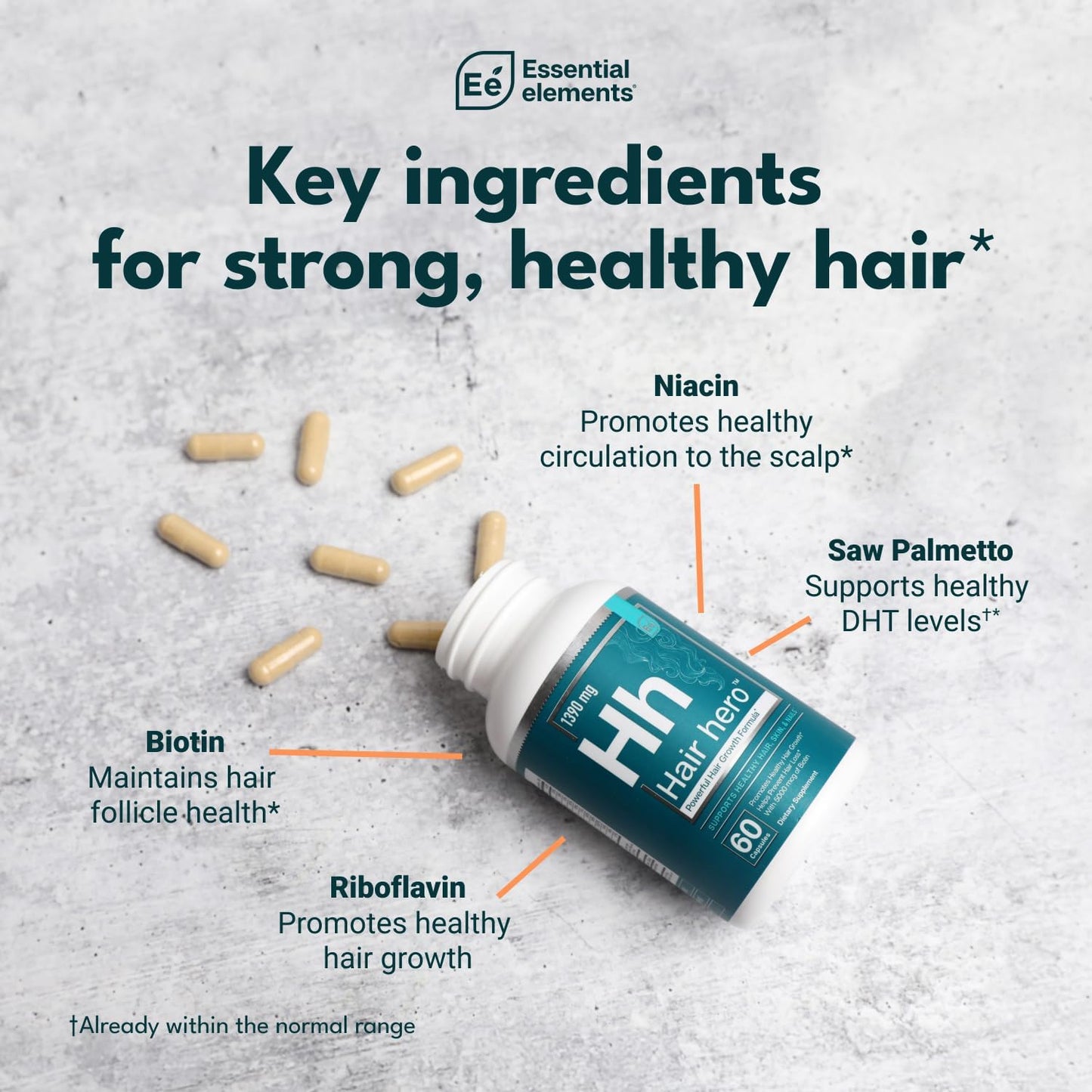 Hair Hero: Broad-Spectrum Formula for Healthy Hair, Skin, and Nails - 5000 mcg Biotin - 30 Day Supply (2-Pack)