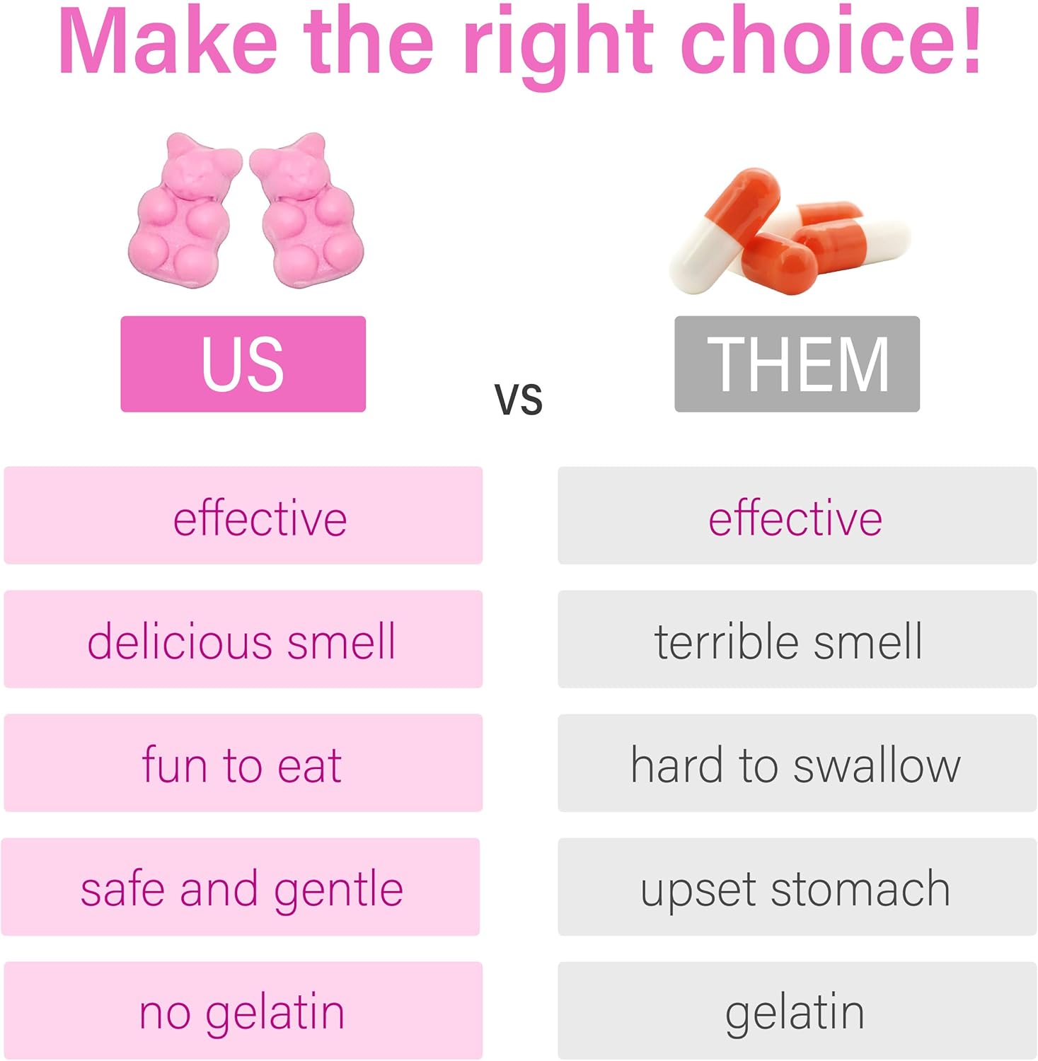 Hair Vitamin Biotin Gummies with Vitamin A, C, D, E, B6 for Hair Growth, Skin, Nails - Non GMO, Gluten Free - 60 Gummies