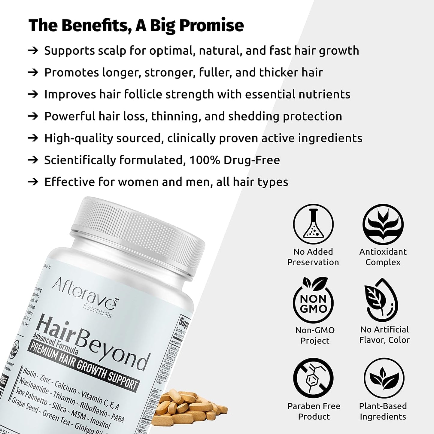 HairBeyond Advanced Hair Growth Formula with Vitamin A, C, E, B Complex - Strengthen Follicles & Scalp for Stronger Growth, Hair Loss Protection - Saw Palmetto, Silica, Zinc, Calcium, Niacin, Thiamin, Biotin