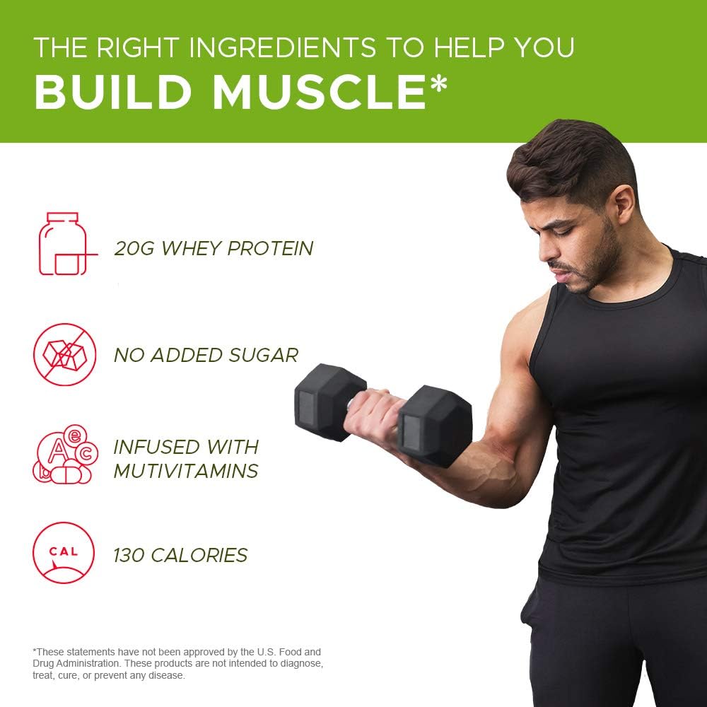 Halal Pure Whey Protein Powder with Superfoods & Vitamins - Chocolate Flavor, Preservative, GMO & Gluten Free - Supports Muscle Recovery & Suppresses Hunger - 30 Servings, 2lbs