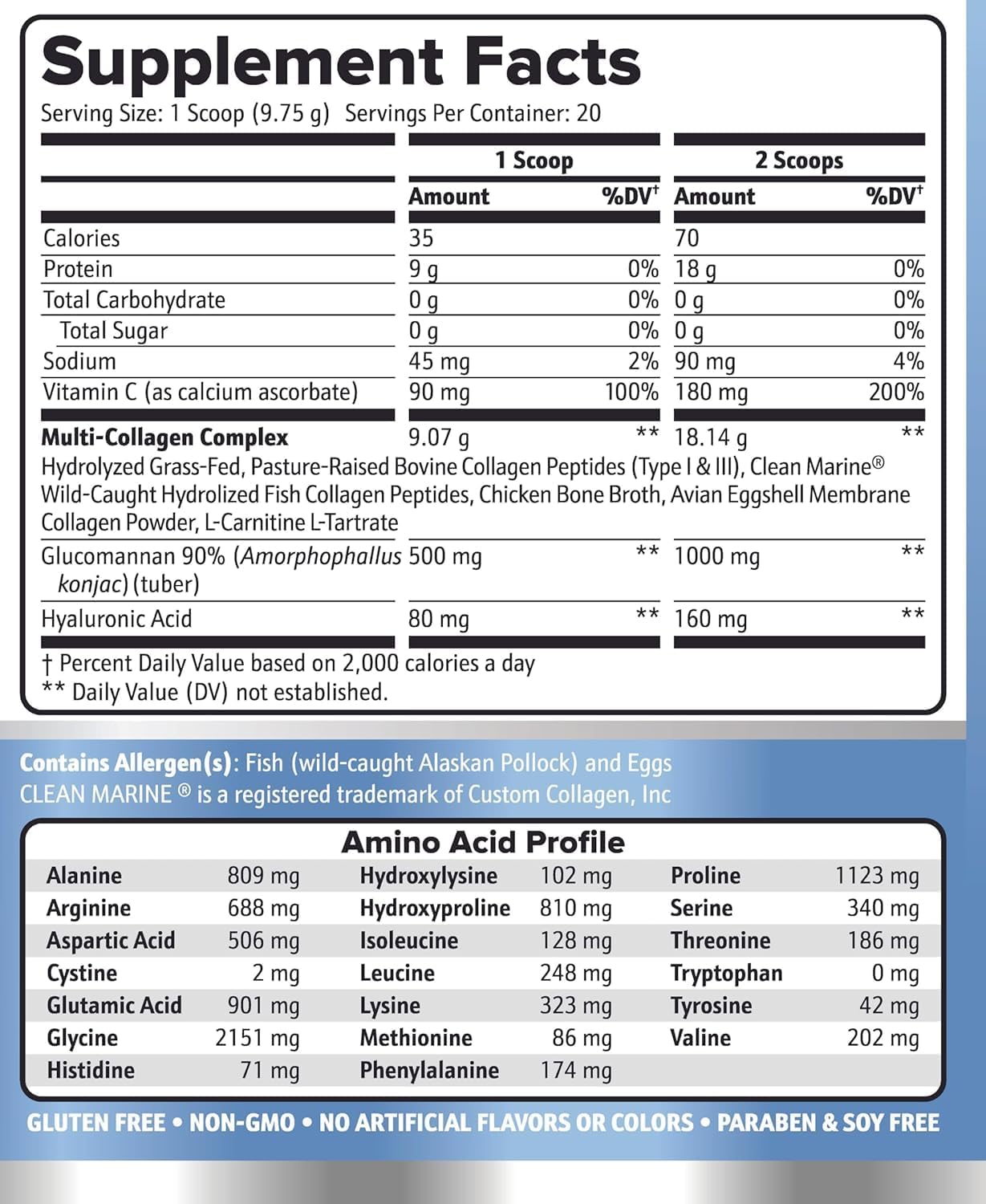 Healthful Seasons Multi Collagen Belly Burn Powder with Hyaluronic Acid, Vitamin C, L-Carnitine, Glucomannan - Unflavored Formula for Weight Loss