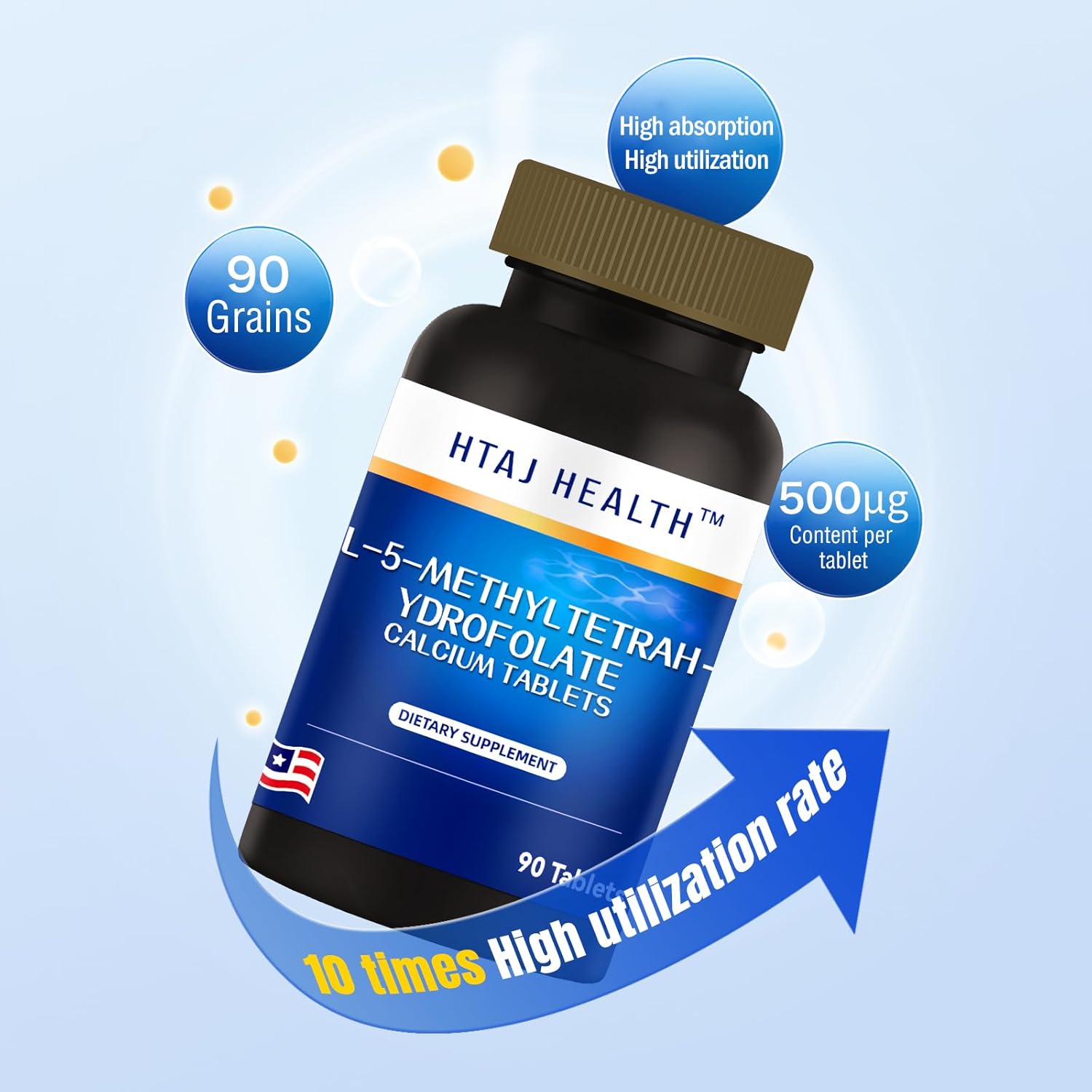 Heart Health & Energy Support: HTAJ HEALTH Active Folic Acid (Vitamin B9) - 90 Tablets, 3 Months Supply - Made in USA - Women's Dietary Supplement