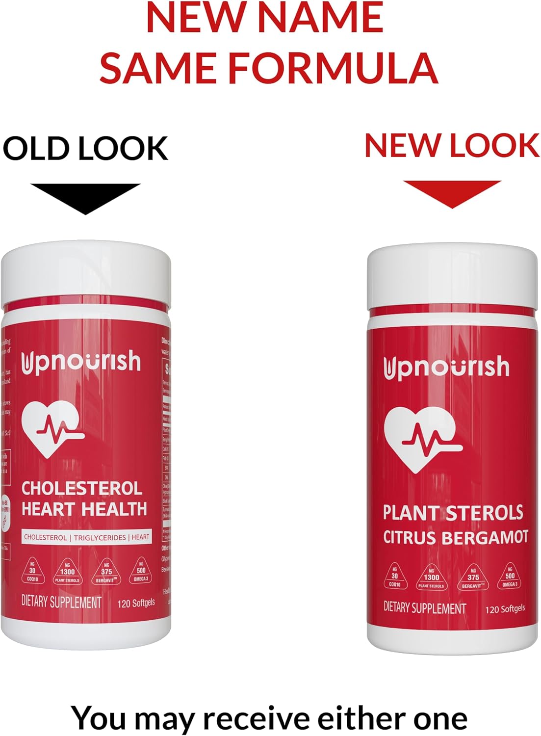 Heart Health Support Supplement with Citrus Bergamot, Plant Sterols, CoQ10, Omega 3, Turmeric, Black Garlic - 120 Softgels