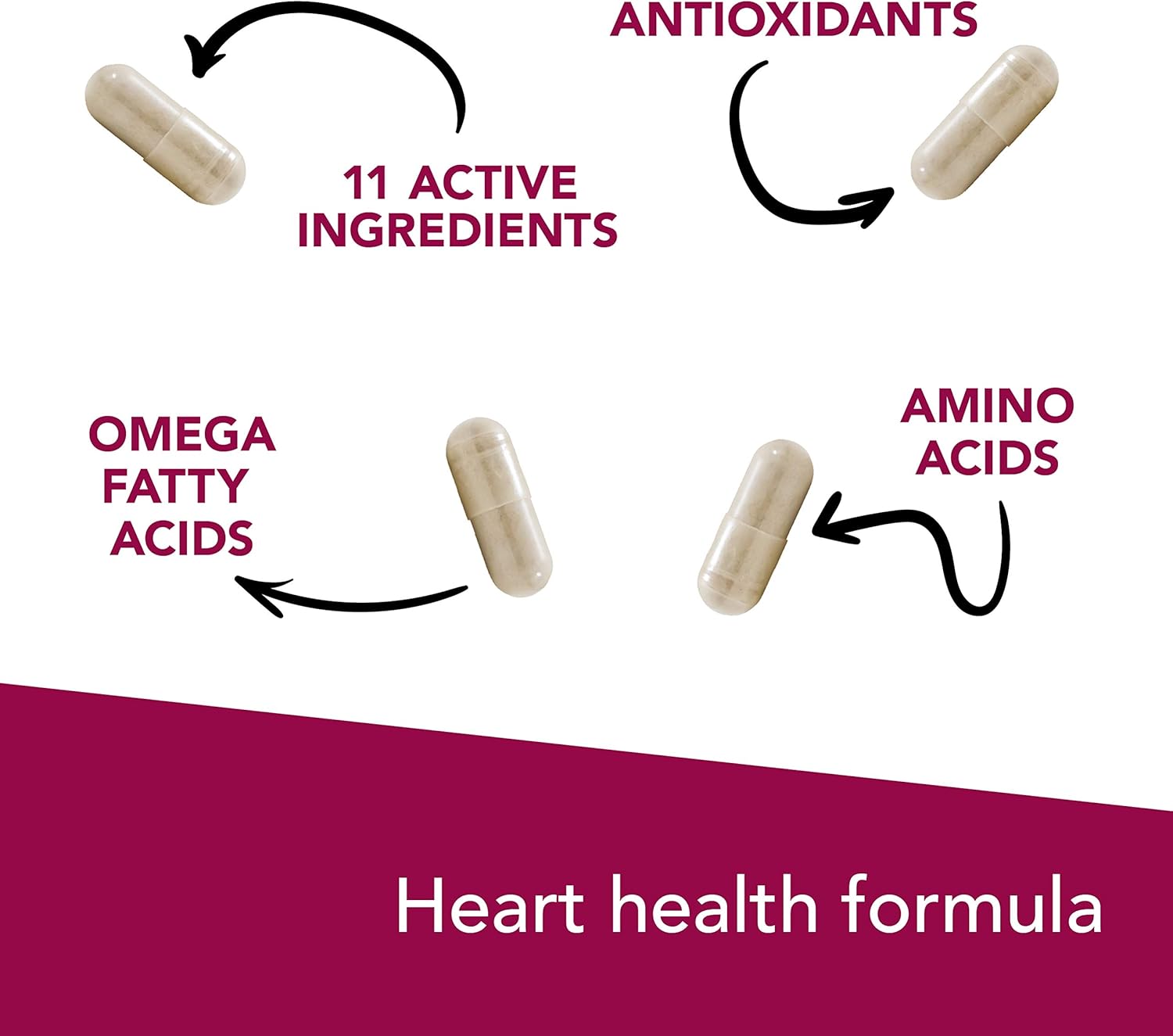 Heart Support Supplement for Dogs & Cats - Omega-3 & Taurine Capsules - VetriScience Cardio Strength - 90 Count