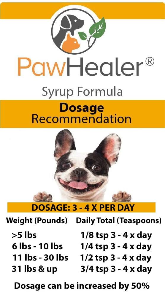 Herbal Heart Syrup for Dogs - 5 fl oz - Cough Suppressant & Remedy for Gagging/Wheezing - PawHealer® Hound Honey