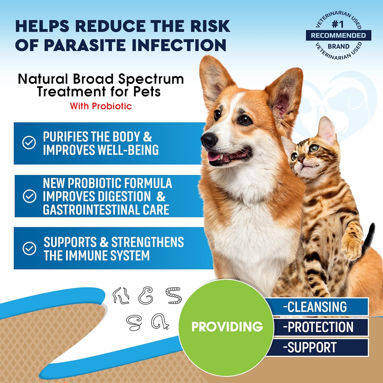 Herbal Intestinal Defense Supplement for Cats & Dogs - Probiotic Cleanse Treatment - USA Made Digestive Health Aid for Pets