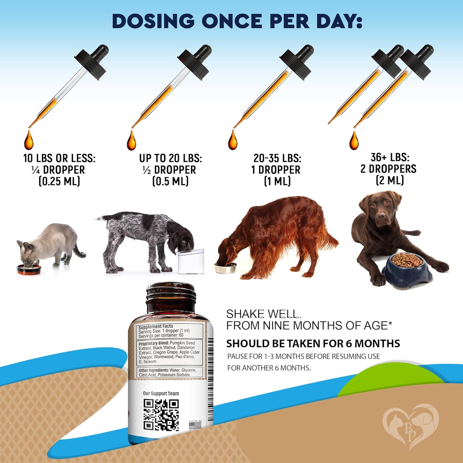 Herbal Intestinal Defense Supplement for Cats & Dogs - Probiotic Cleanse Treatment - USA Made Digestive Health Aid for Pets