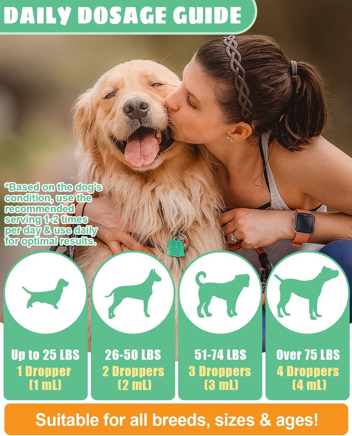 Herbal Kennel Cough Drops for Dogs - 60ML Natural Supplement - Treats Dry, Wet & Barky Cough - Bacon Flavor - All Breeds & Sizes