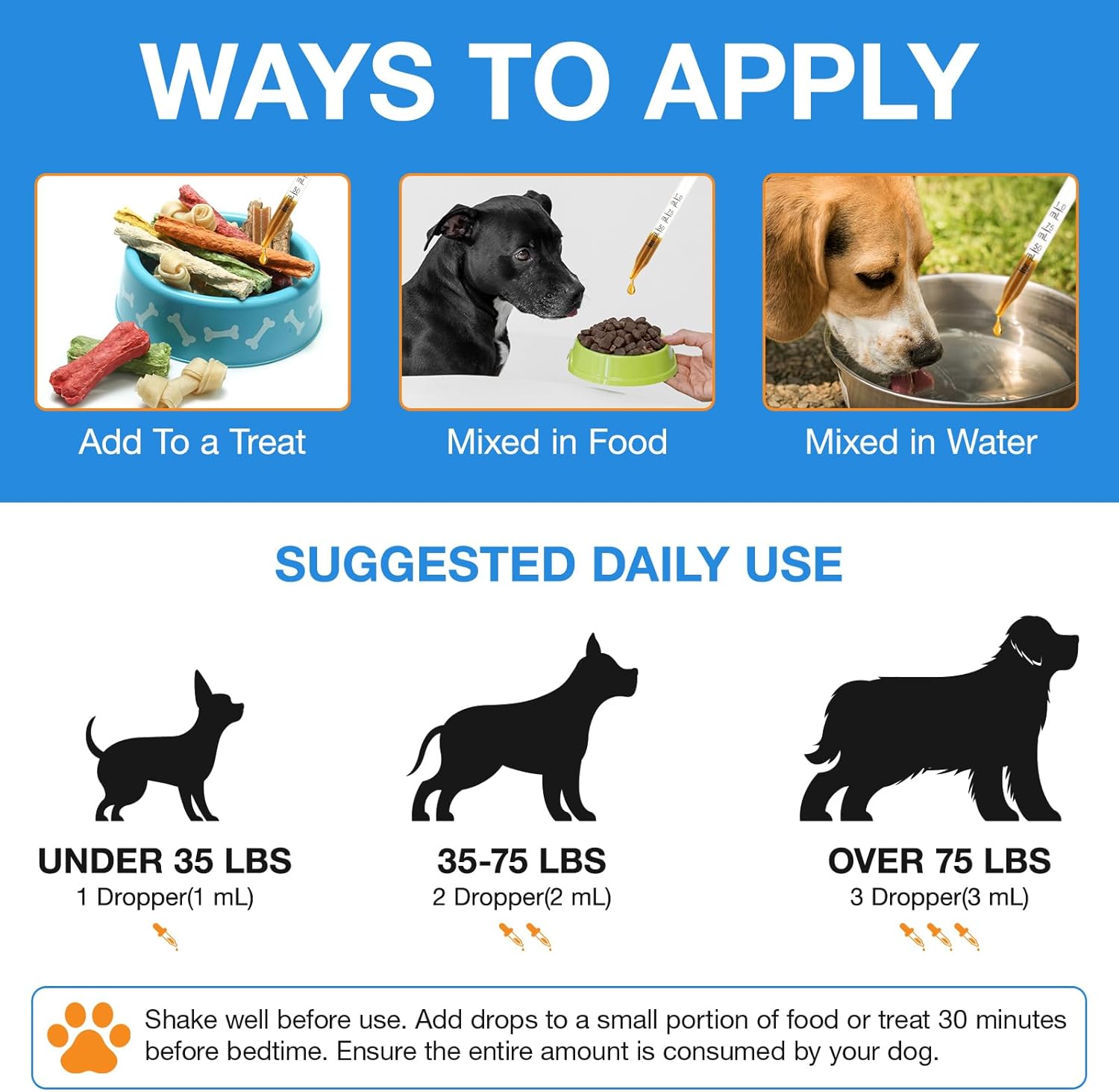 Herbal Kennel Cough Drops for Dogs - Natural Treatment Supplement for All Breeds & Sizes