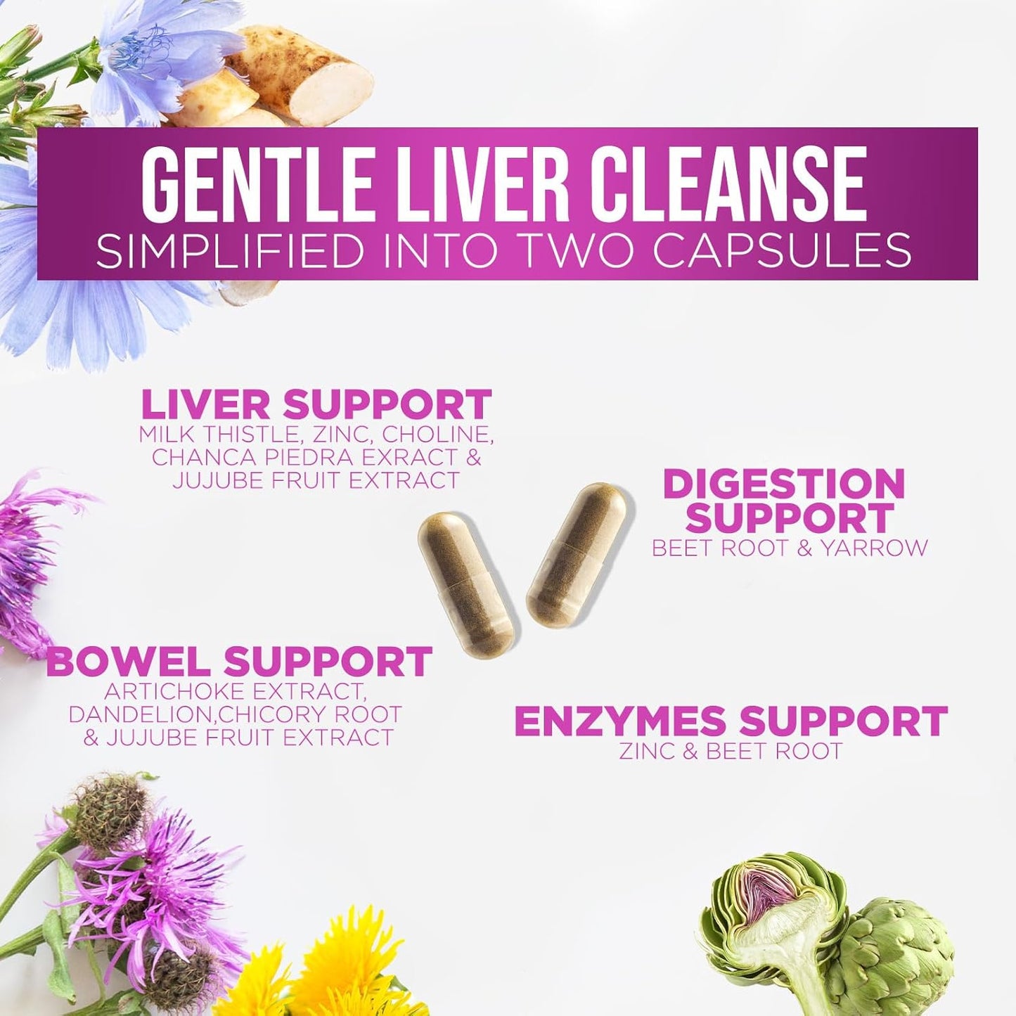 Herbal Liver Support Supplement with Milk Thistle, Artichoke, Dandelion & Turmeric - Liver Cleanse Detox Formula for Health - 120 Capsules