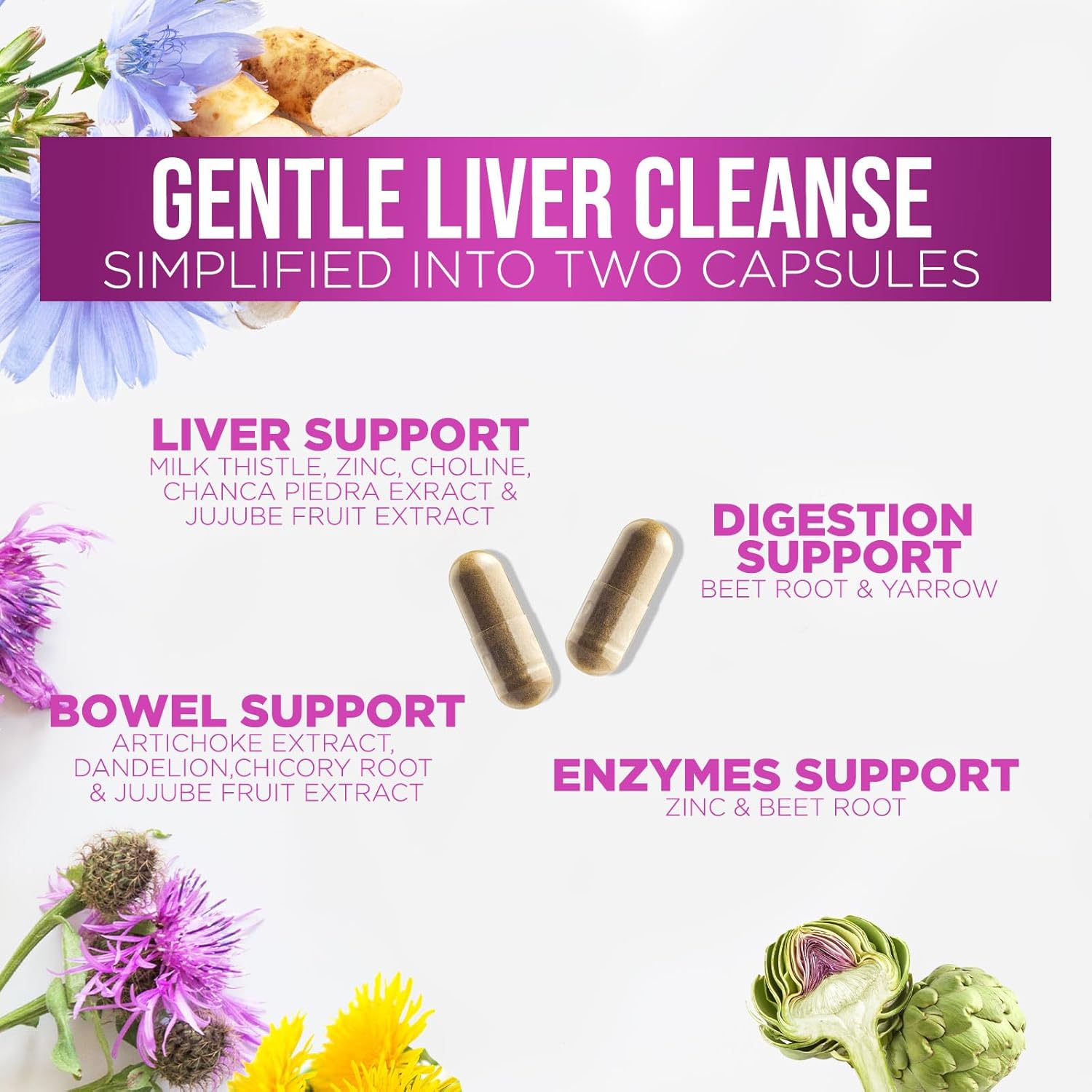 Herbal Liver Support Supplement with Milk Thistle, Artichoke, Dandelion & Turmeric - Liver Cleanse Detox Formula for Health - 120 Capsules