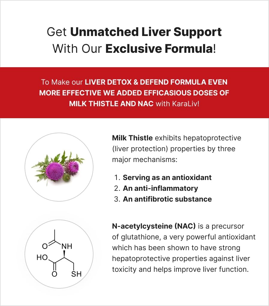 Herbal Liver Support Supplement with NAC & Milk Thistle - MuscleMeds Liver Detox & Defend, Cleanse and Repair Formula, 60 Servings