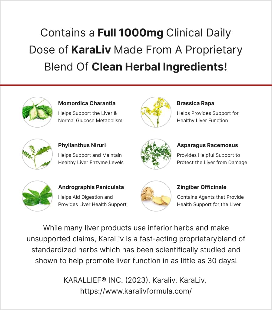 Herbal Liver Support Supplement with NAC & Milk Thistle - MuscleMeds Liver Detox & Defend, Cleanse and Repair Formula, 60 Servings