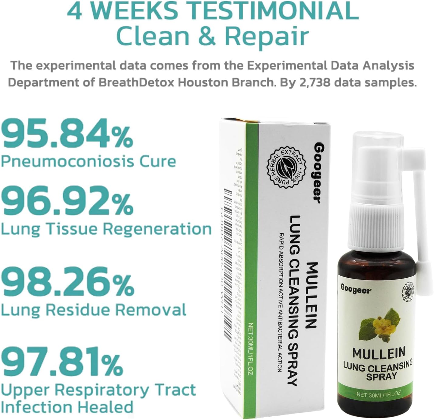 Herbal Lung Cleanse Spray with Mullein Leaf Extract - Setymoy Pure Herbal Extract (1 PCS)