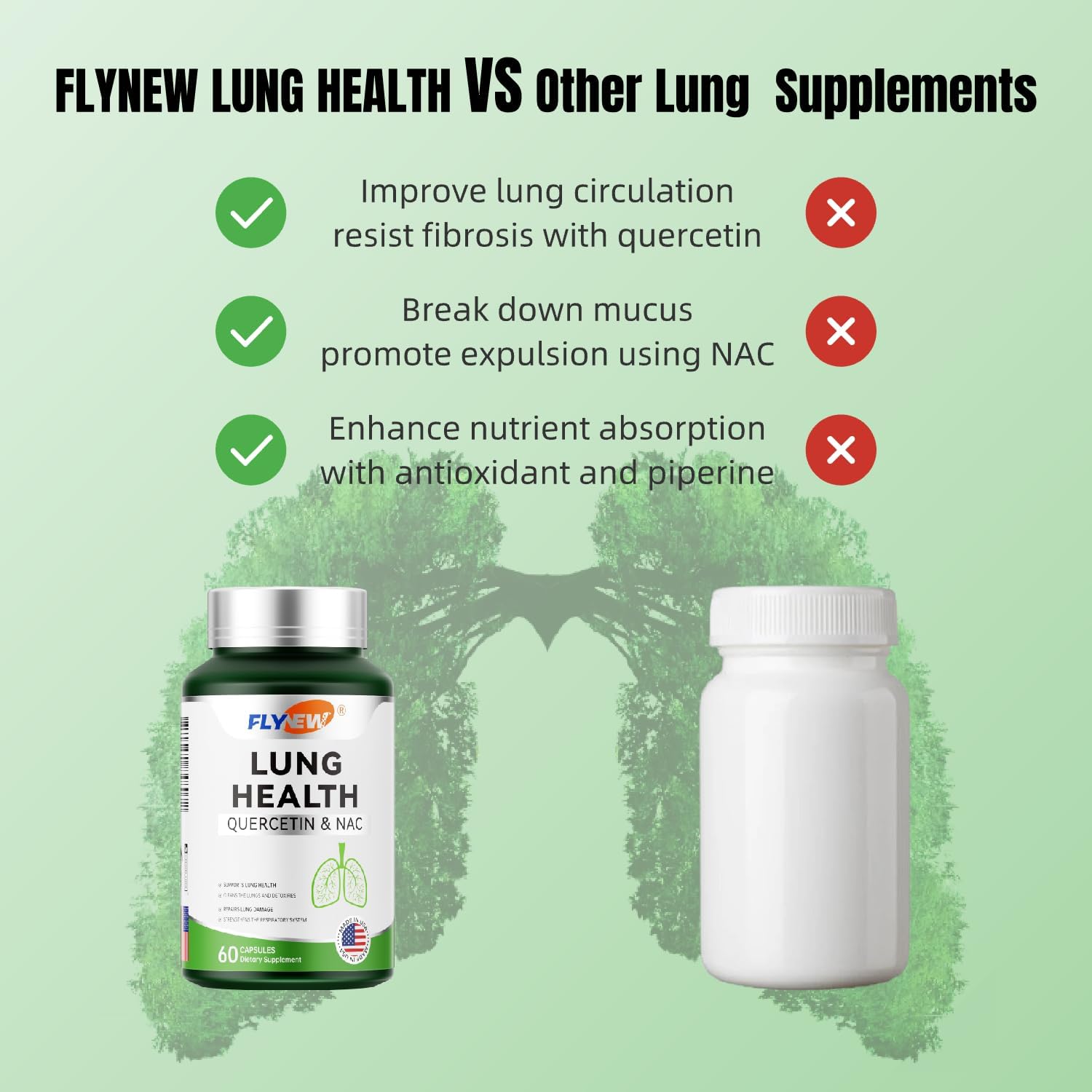 Herbal Lung Health Support with Quercetin, NAC, Vitamin C, Zinc - 60 Capsules, Made in USA