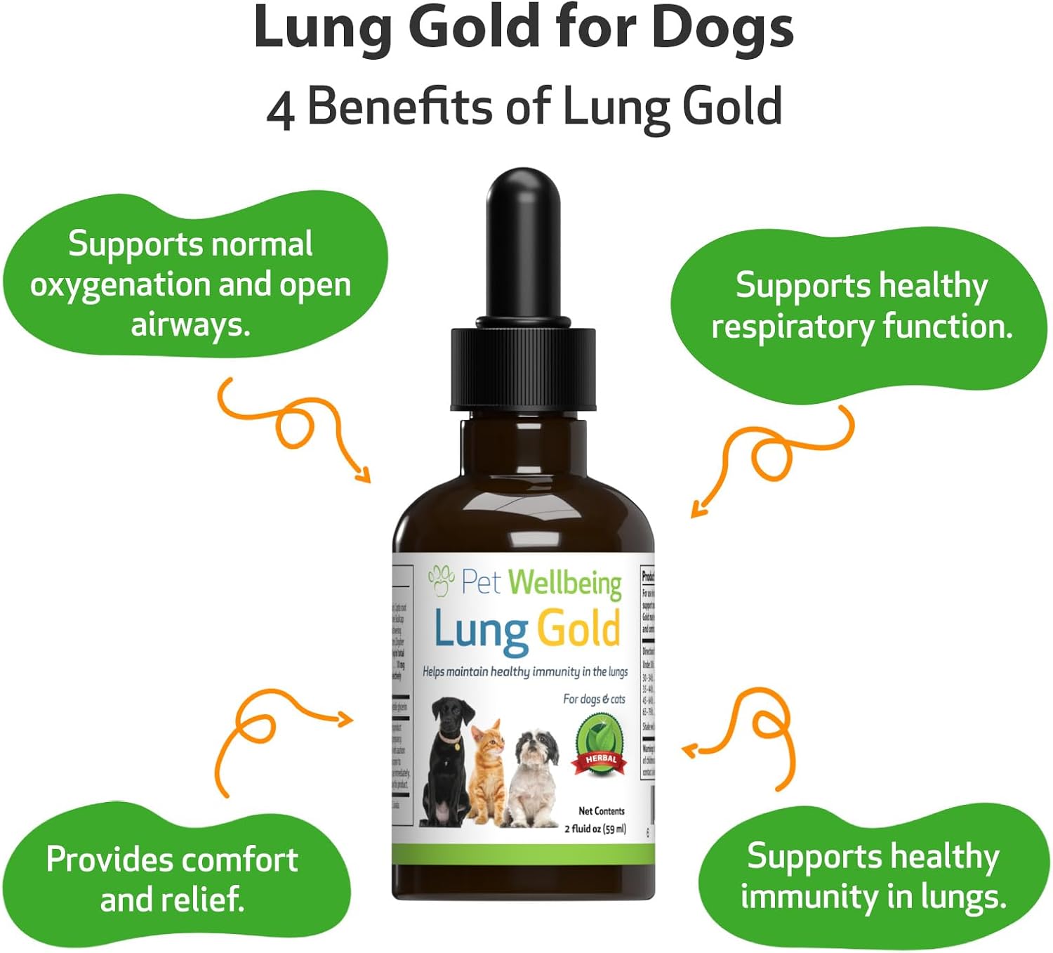 Herbal Lung Immune Support Supplement for Dogs - Veterinarian-Formulated - Promotes Respiratory Health and Normal Breathing - 2 oz