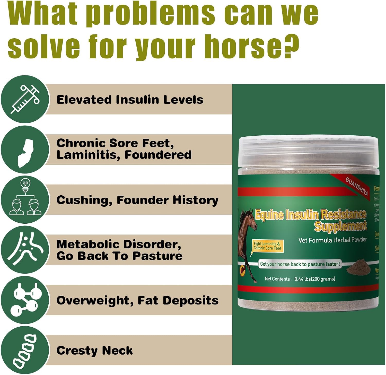 Herbal Supplement for Horses with Insulin Resistance, Laminitis, Cushing's Syndrome, and Metabolic Enhancement, 0.44 lbs