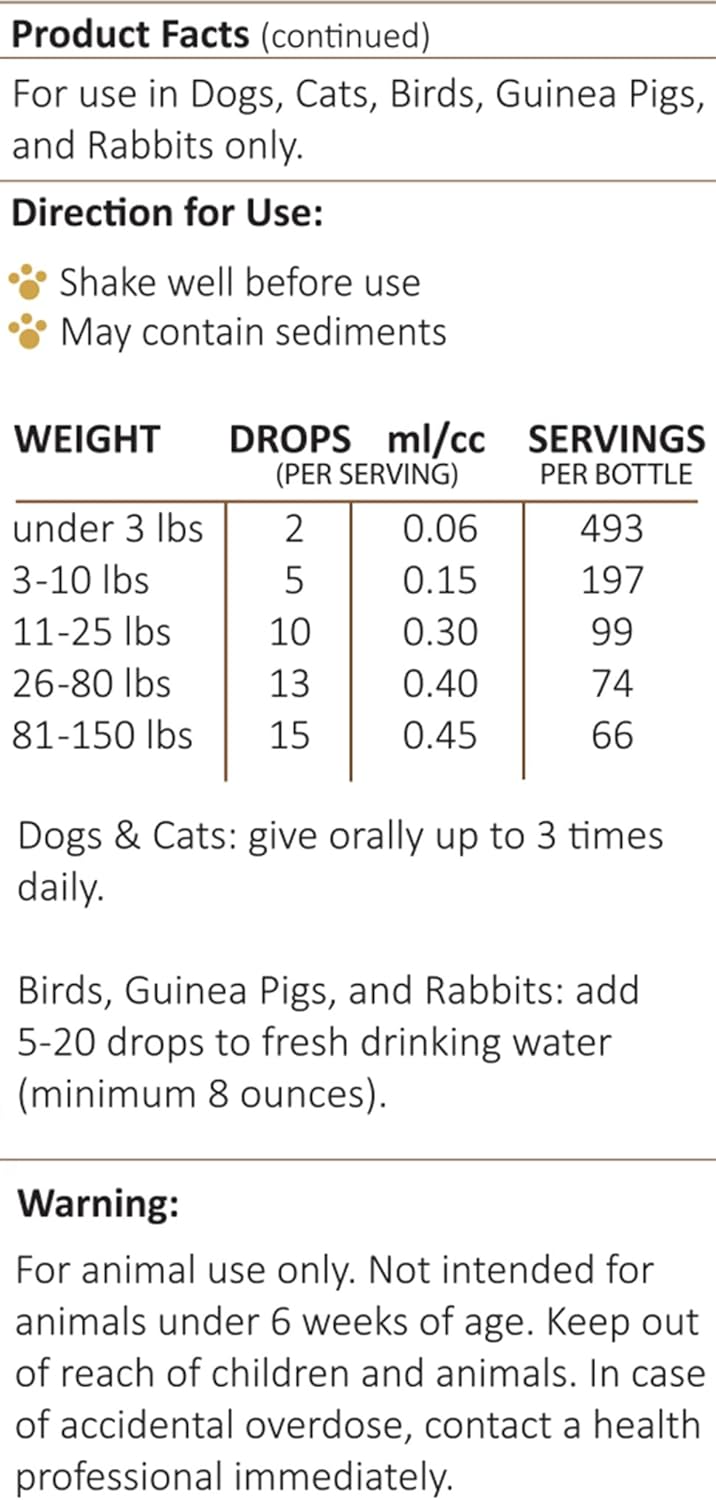 Herbal Supplement for Thyroid Health in Pets | Amber NaturalZ TYD Thyroid Balance | 1oz Glass Bottle | Made in USA