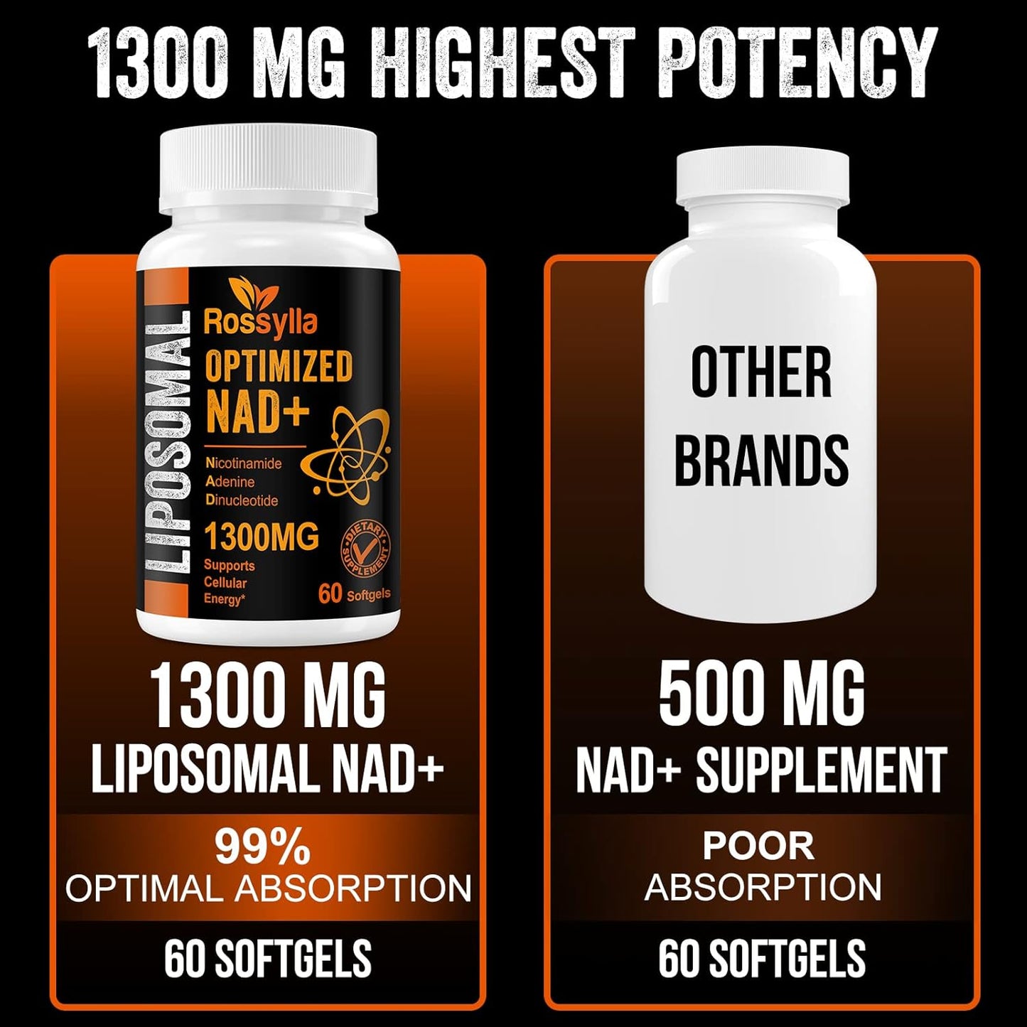 High Absorption 1300 MG Liposomal NAD+ Supplement for Aging Defense & Cellular Energy - 60 Count