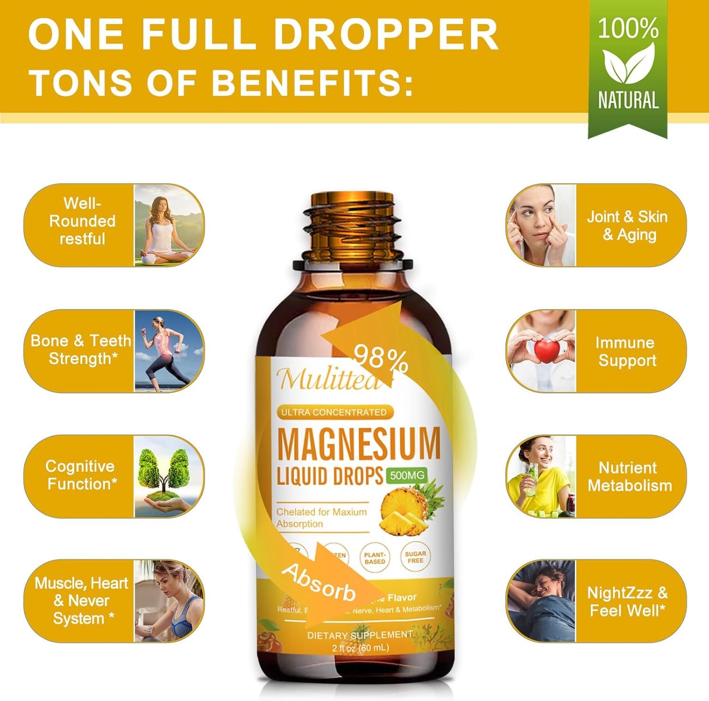 High Absorption 5-in-1 Magnesium Complex Liquid Drops for Bone, Muscles, Nerves & Energy - Vegan, Sugar Free - 2 Fl.oz