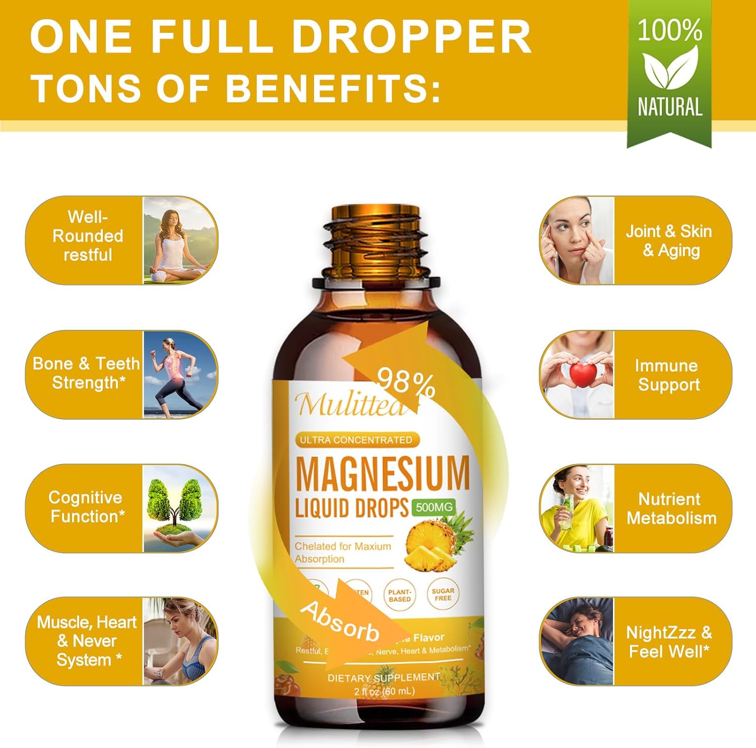 High Absorption 5-in-1 Magnesium Complex Liquid Drops for Bone, Muscles, Nerves & Energy - Vegan, Sugar Free - 2 Fl.oz