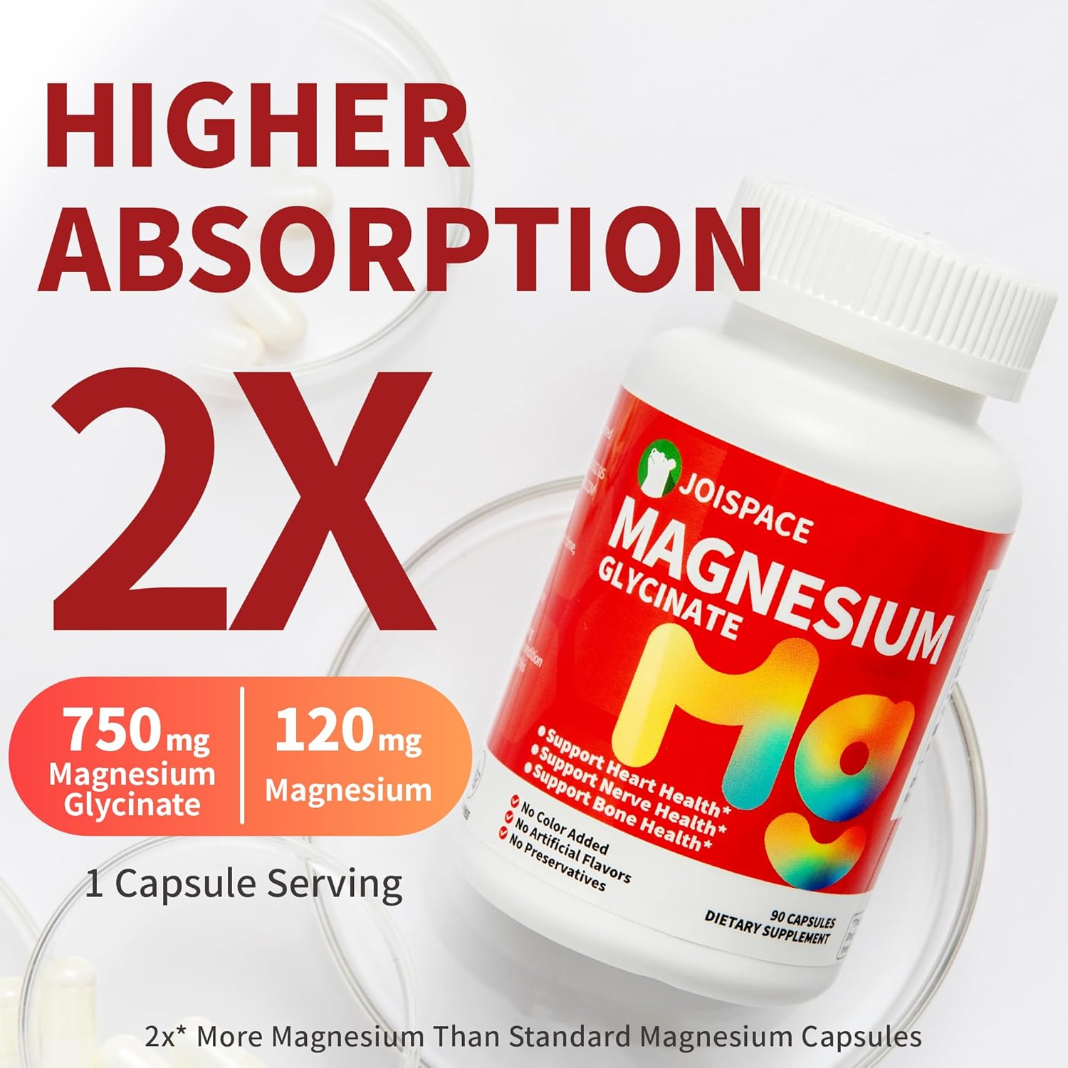 High Absorption 750mg Magnesium Glycinate Supplement with 120mg Magnesium - Supports Heart, Nerves, Muscles, Bone Health - Relieves Stress, Improves Sleep - 90 Capsules