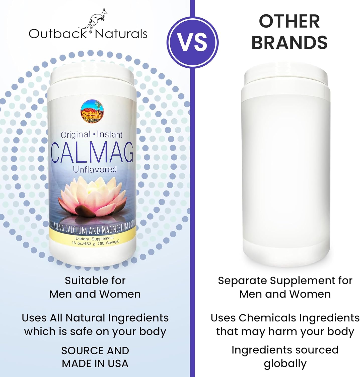 High Absorption CalMag Calcium and Magnesium Citrate Powder Supplement for Stress Relief, Sleep, and Bone Strength - Unflavored Mineral Drink - 16.5 oz